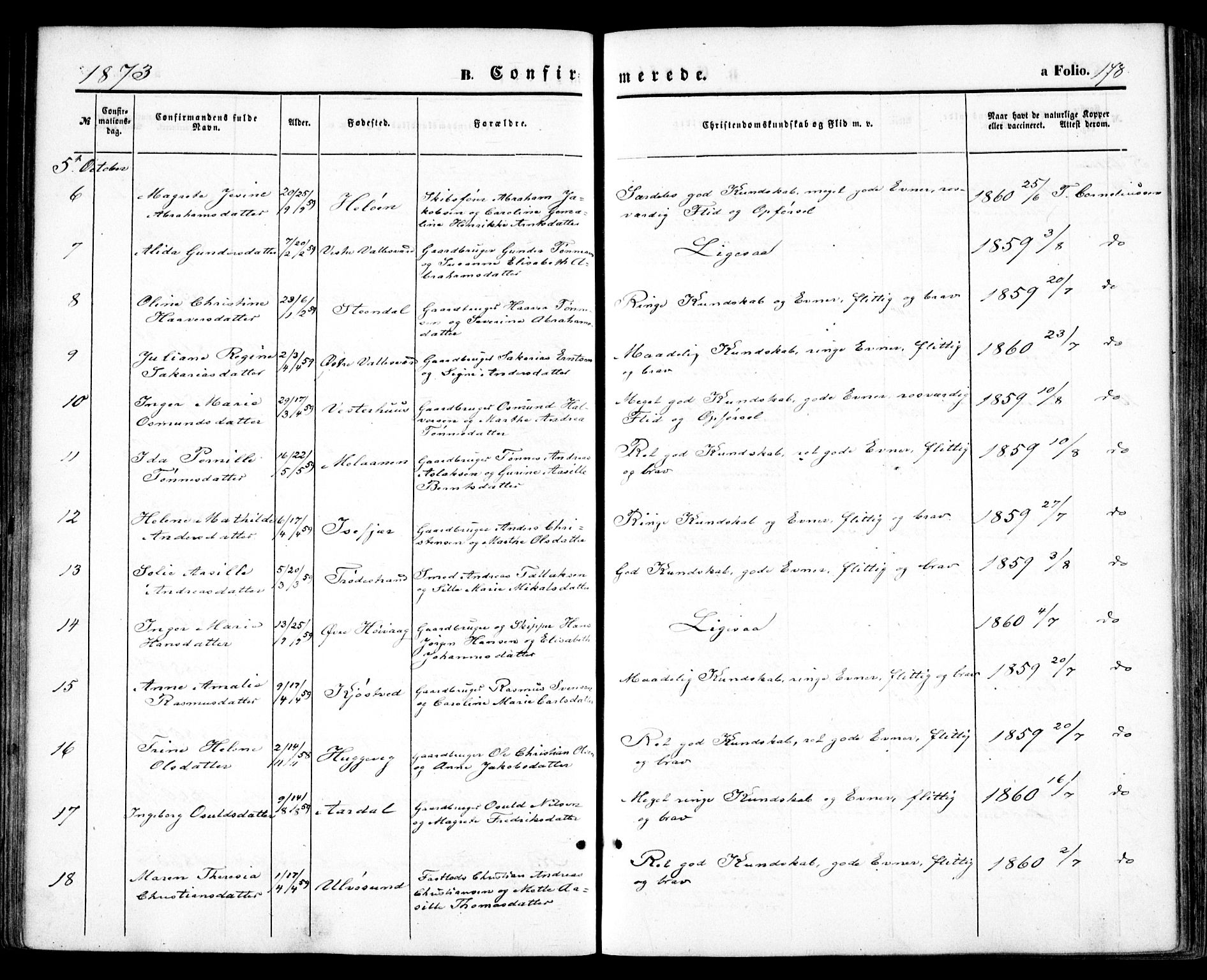 Høvåg sokneprestkontor, SAK/1111-0025/F/Fa/L0004: Parish register (official) no. A 4, 1859-1877, p. 178