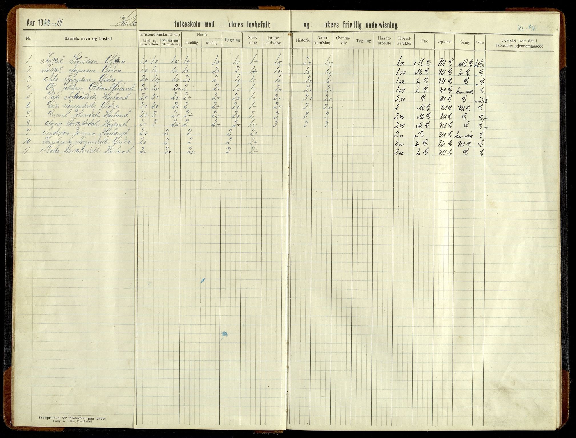 Grindheim kommune - Høyland Skolekrets, IKAV/1027GR551/H/L0002: Skoleprotokoll (d), 1913-1956