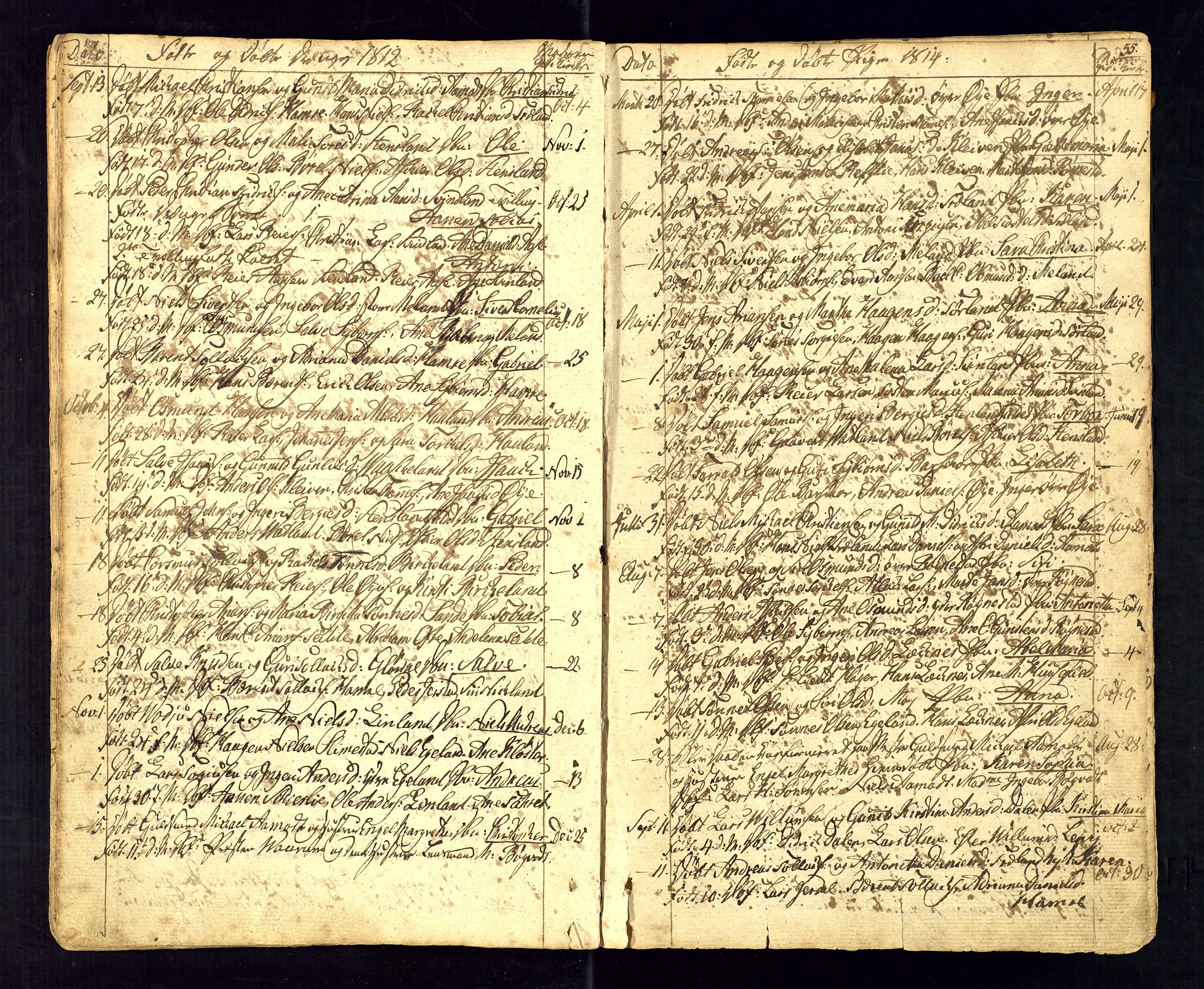 Kvinesdal sokneprestkontor, AV/SAK-1111-0026/F/Fa/Fab/L0002: Parish register (official) no. A 2, 1789-1815, p. 55