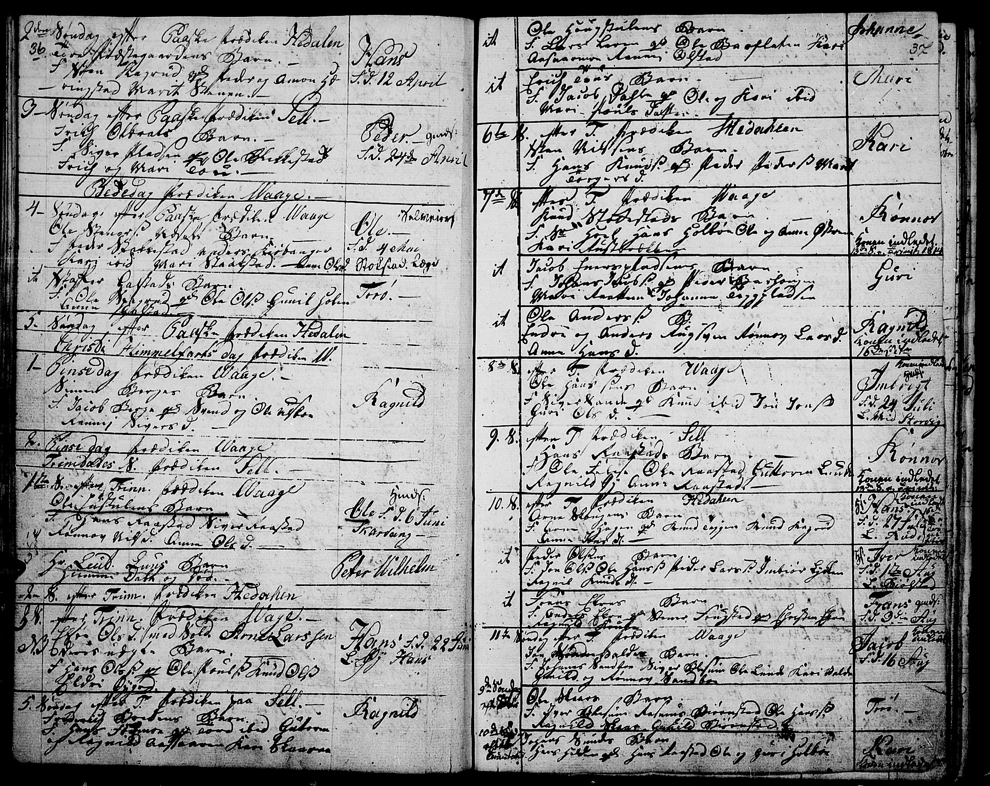 Vågå prestekontor, SAH/PREST-076/H/Ha/Haa/L0002: Parish register (official) no. 2, 1810-1815, p. 36-37