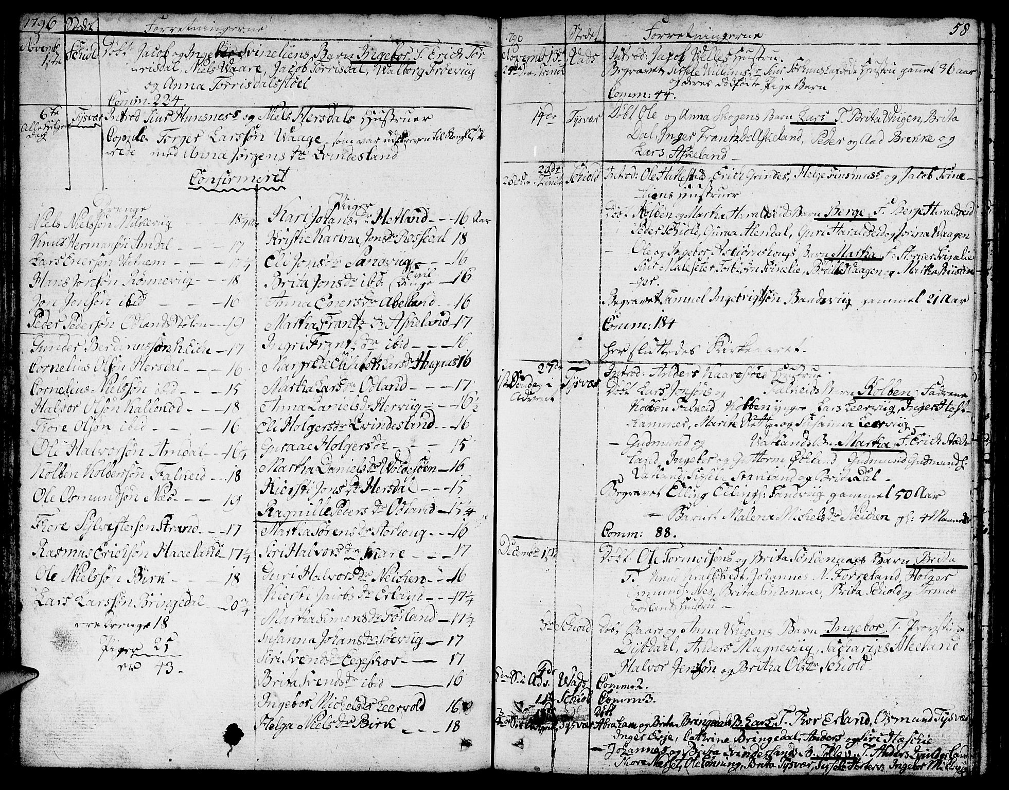 Skjold sokneprestkontor, AV/SAST-A-101847/H/Ha/Haa/L0002: Parish register (official) no. A 2, 1786-1815, p. 58