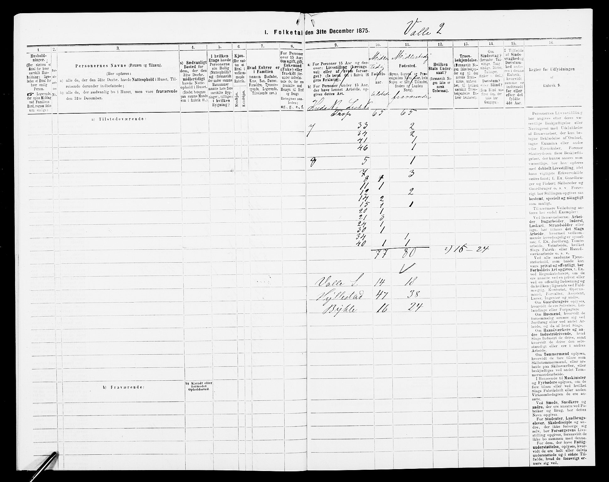 SAK, 1875 census for 0940P Valle, 1875, p. 20