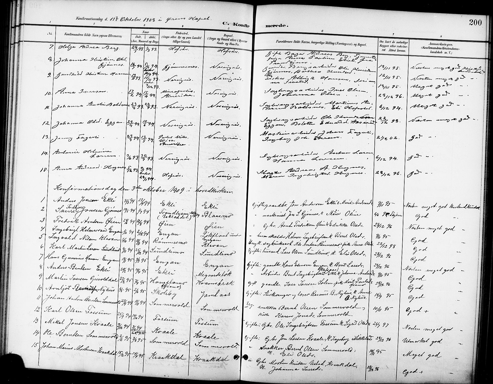 Ministerialprotokoller, klokkerbøker og fødselsregistre - Sør-Trøndelag, SAT/A-1456/668/L0819: Parish register (copy) no. 668C08, 1899-1912, p. 200