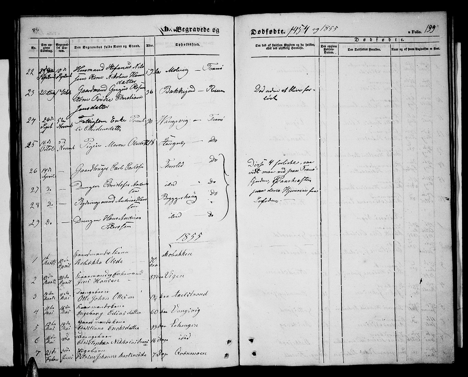 Tranøy sokneprestkontor, SATØ/S-1313/I/Ia/Iab/L0002klokker: Parish register (copy) no. 2, 1847-1860, p. 199