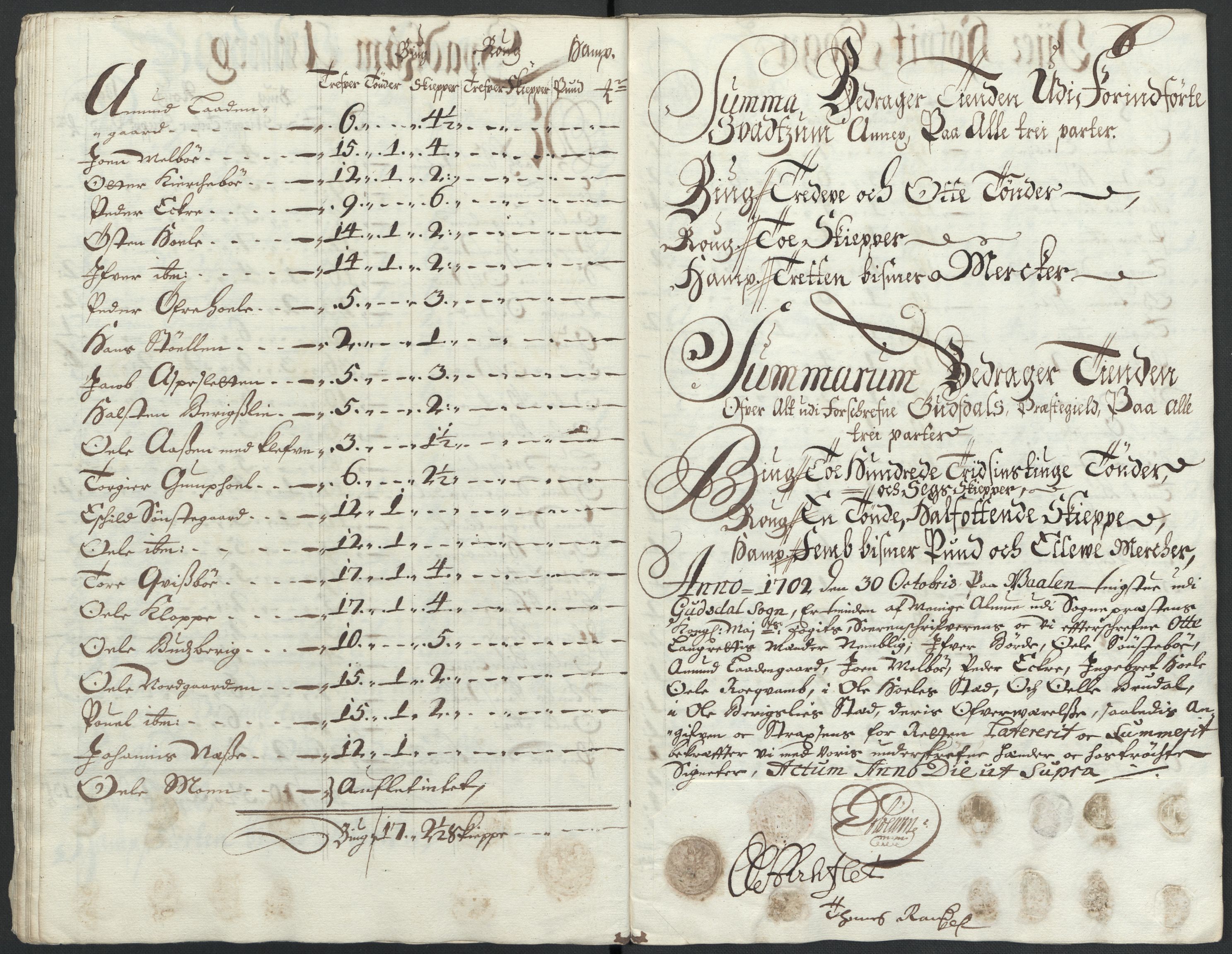 Rentekammeret inntil 1814, Reviderte regnskaper, Fogderegnskap, RA/EA-4092/R17/L1175: Fogderegnskap Gudbrandsdal, 1702, p. 71