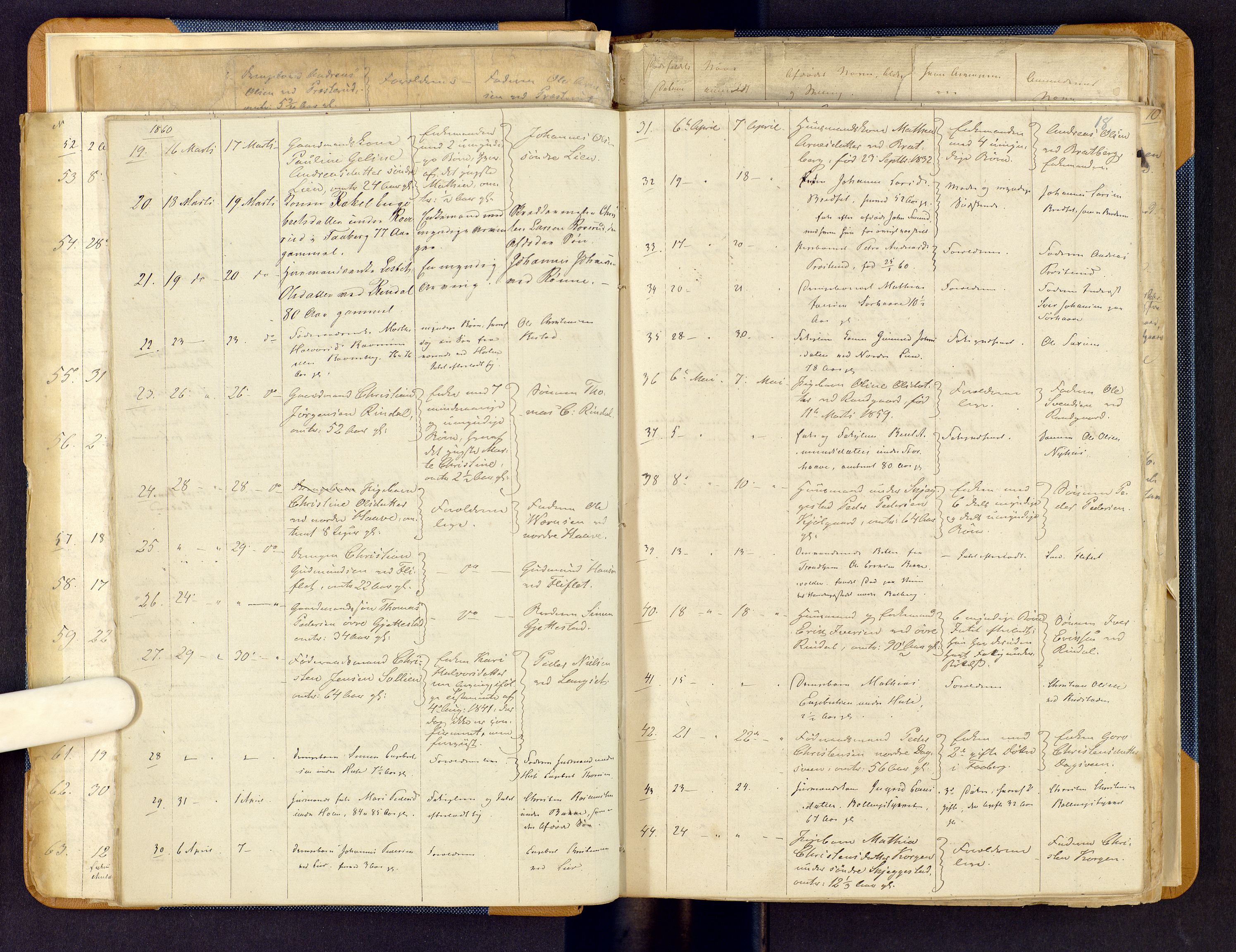 Sør-Gudbrandsdal tingrett, AV/SAH-TING-004/J/Jd/Jda/L0002: Dødsfallsprotokoll - Fåberg og Gausdal, 1851-1893, p. 18