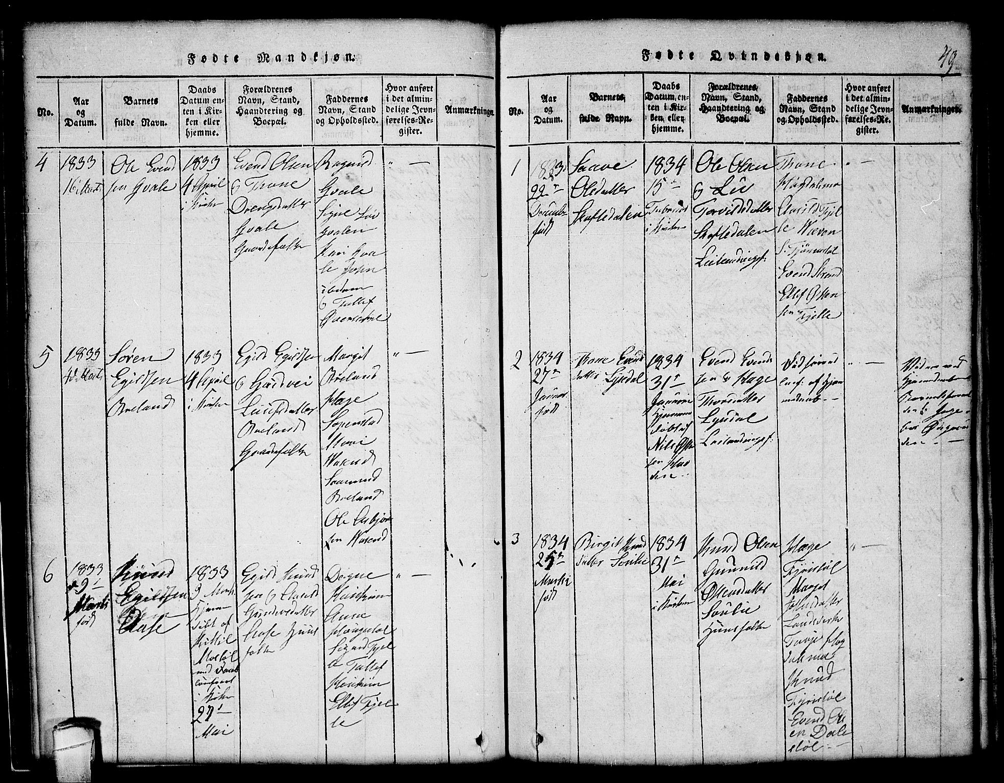 Lårdal kirkebøker, SAKO/A-284/G/Gc/L0001: Parish register (copy) no. III 1, 1815-1854, p. 49