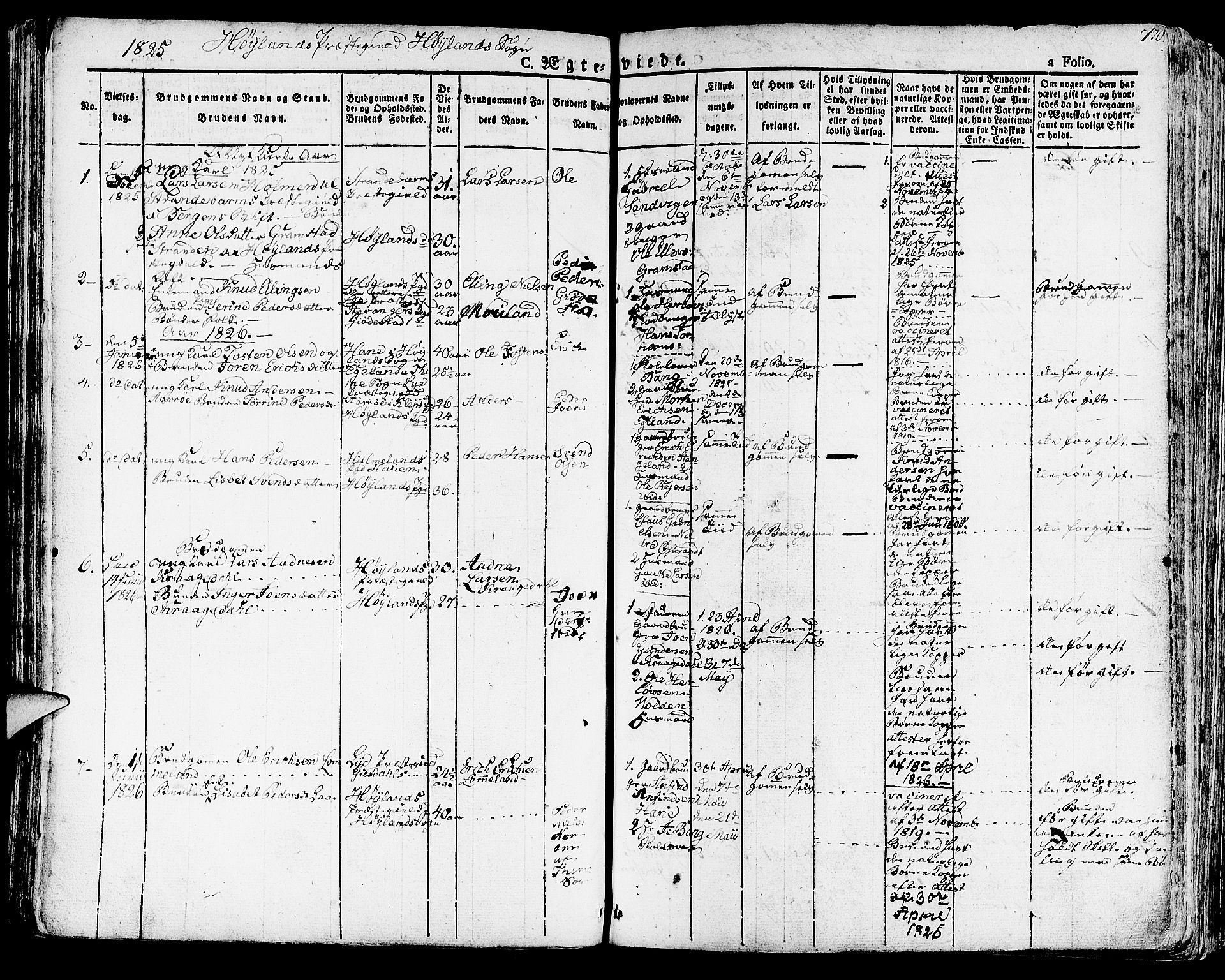 Høyland sokneprestkontor, SAST/A-101799/001/30BA/L0007: Parish register (official) no. A 7 /1, 1825-1841, p. 170