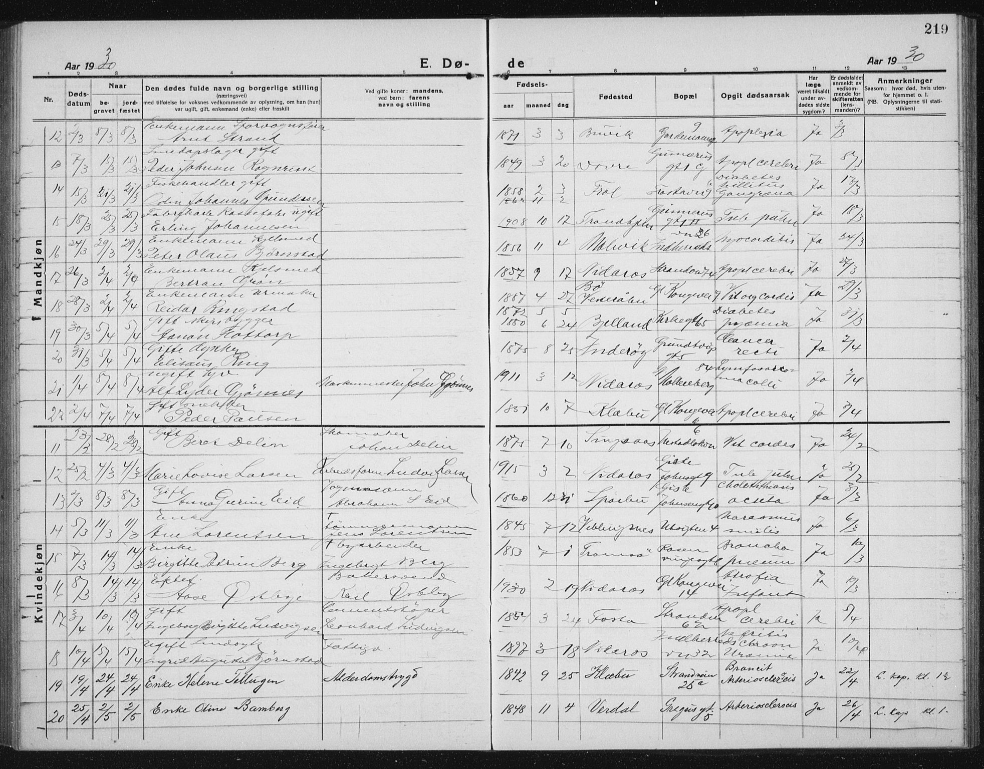 Ministerialprotokoller, klokkerbøker og fødselsregistre - Sør-Trøndelag, AV/SAT-A-1456/605/L0260: Parish register (copy) no. 605C07, 1922-1942, p. 219