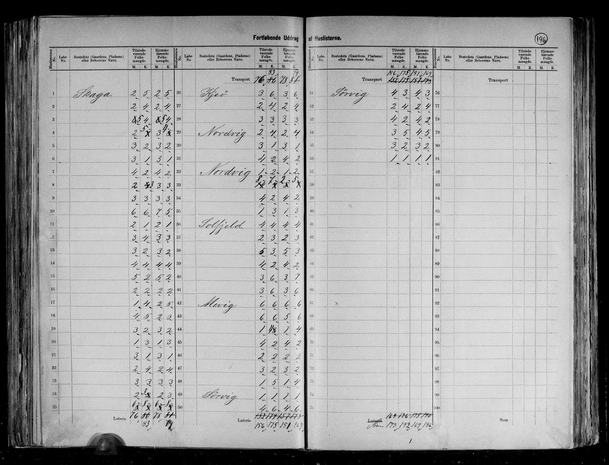 RA, 1891 census for 1818 Herøy, 1891, p. 26