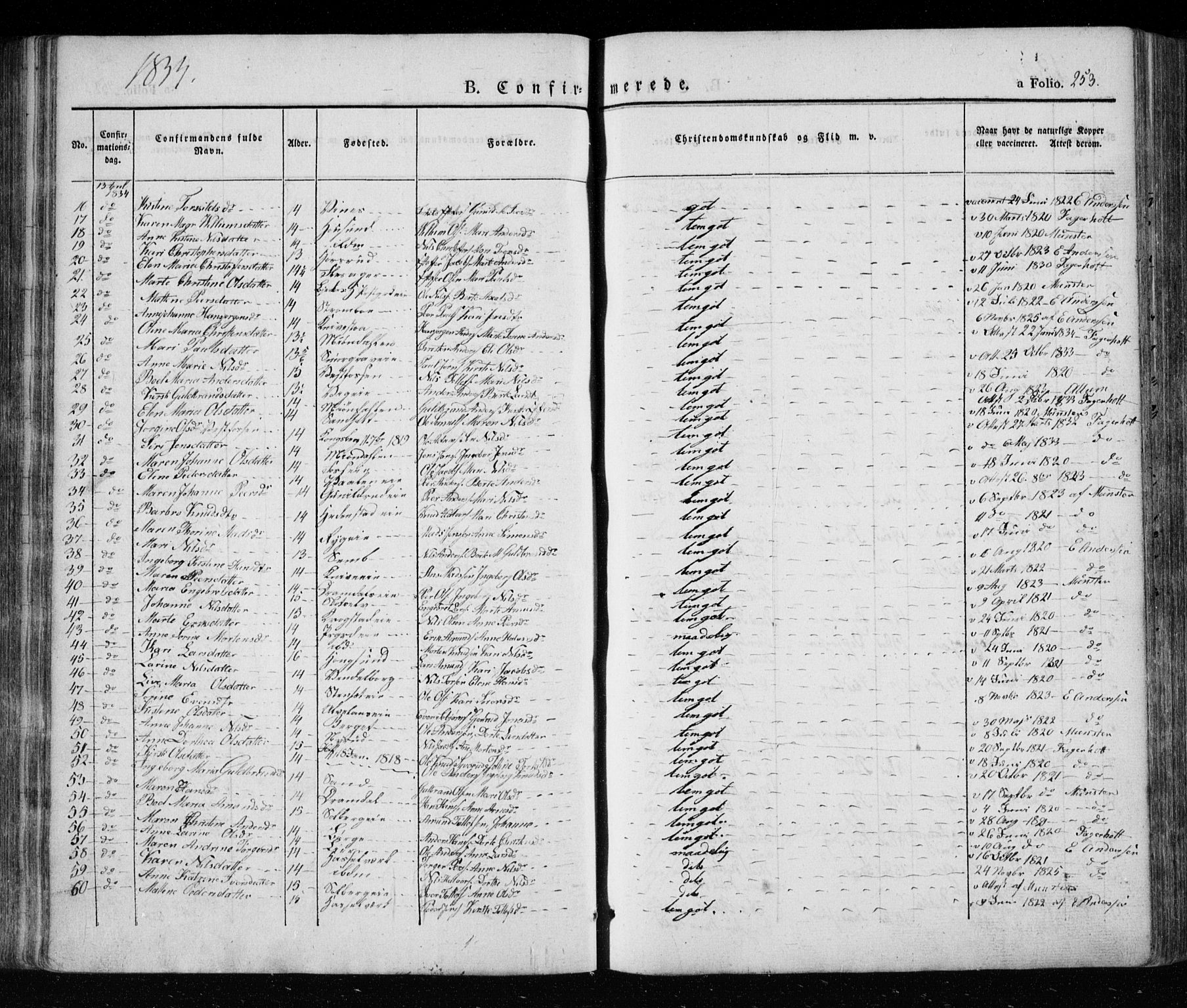 Eiker kirkebøker, SAKO/A-4/F/Fa/L0013a: Parish register (official) no. I 13A, 1832-1845, p. 253