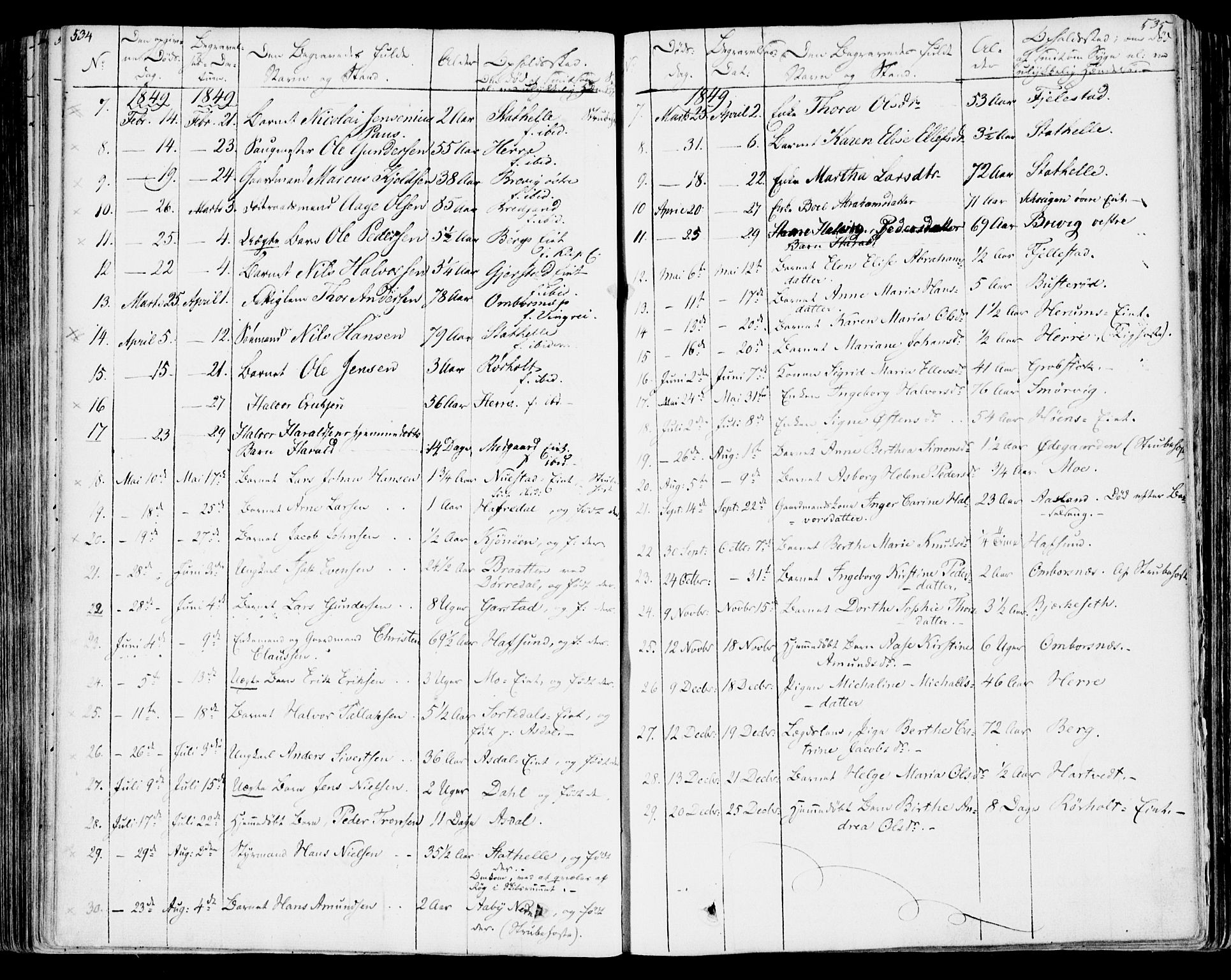 Bamble kirkebøker, AV/SAKO-A-253/F/Fa/L0004: Parish register (official) no. I 4, 1834-1853, p. 534-535