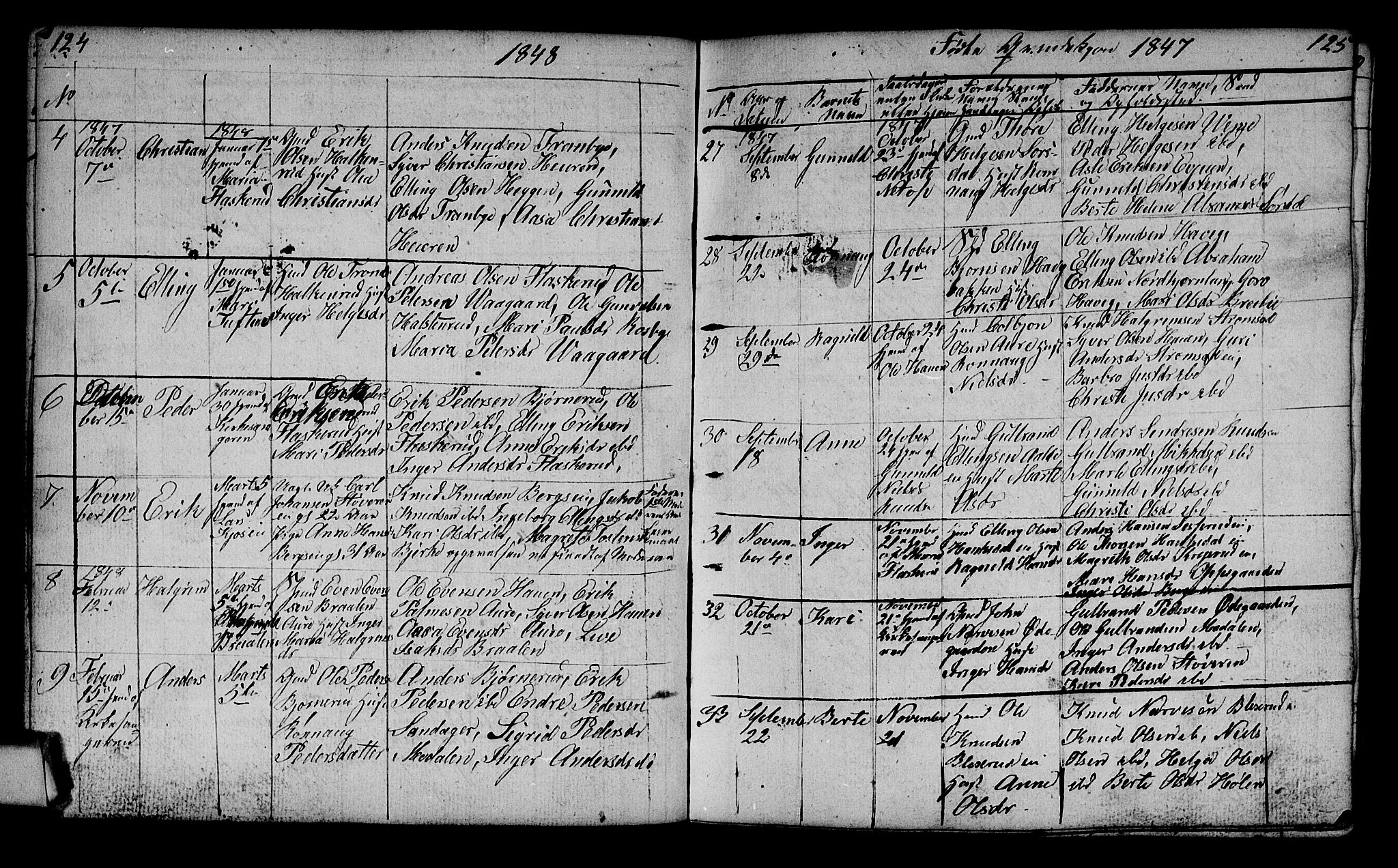 Lunder kirkebøker, AV/SAKO-A-629/G/Ga/L0001: Parish register (copy) no. I 1, 1832-1849, p. 124-125