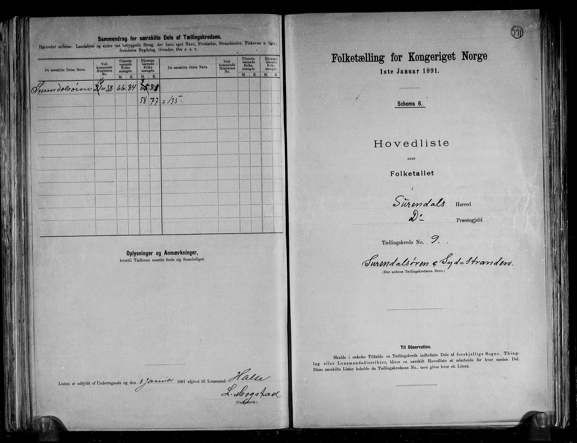 RA, 1891 census for 1566 Surnadal, 1891, p. 25