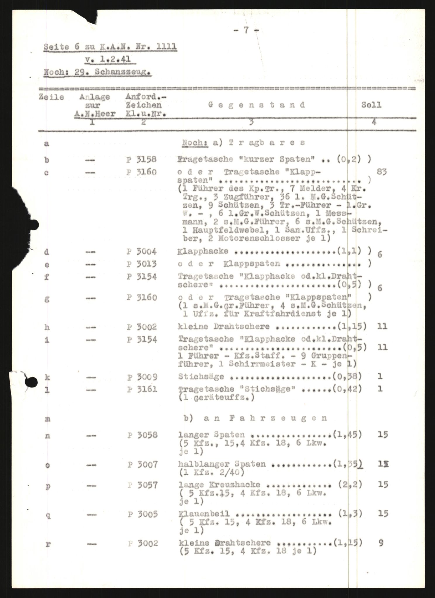 Forsvarets Overkommando. 2 kontor. Arkiv 11.4. Spredte tyske arkivsaker, AV/RA-RAFA-7031/D/Dar/Dara/L0020: Kriegsstärkenachweisungen, 1943-1945, p. 650