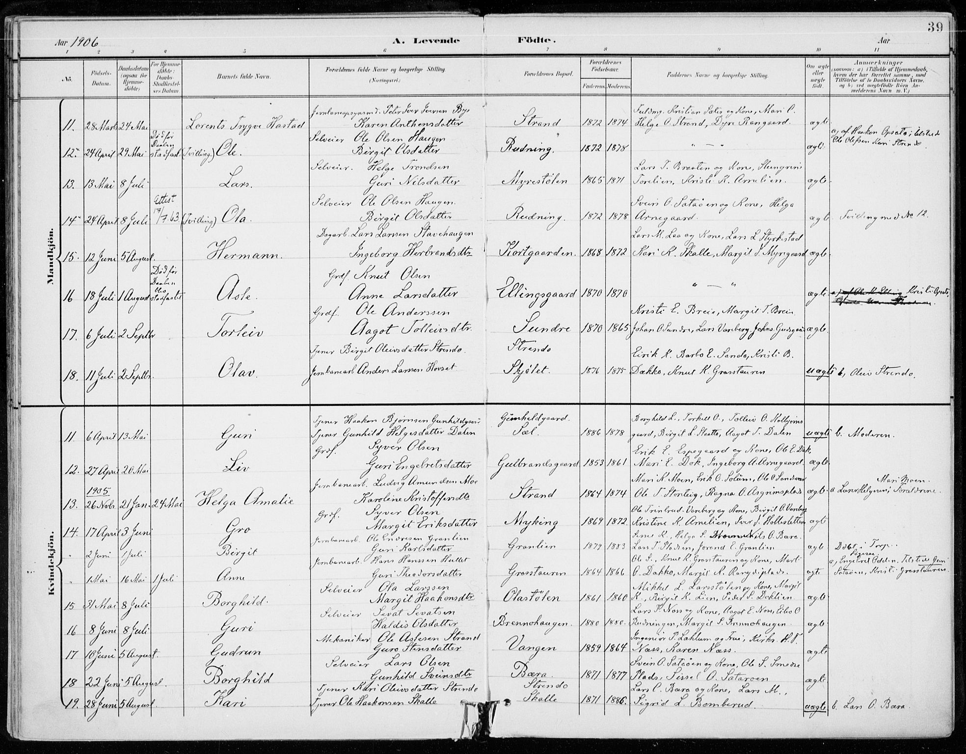 Ål kirkebøker, AV/SAKO-A-249/F/Fa/L0009: Parish register (official) no. I 9, 1897-1915, p. 39