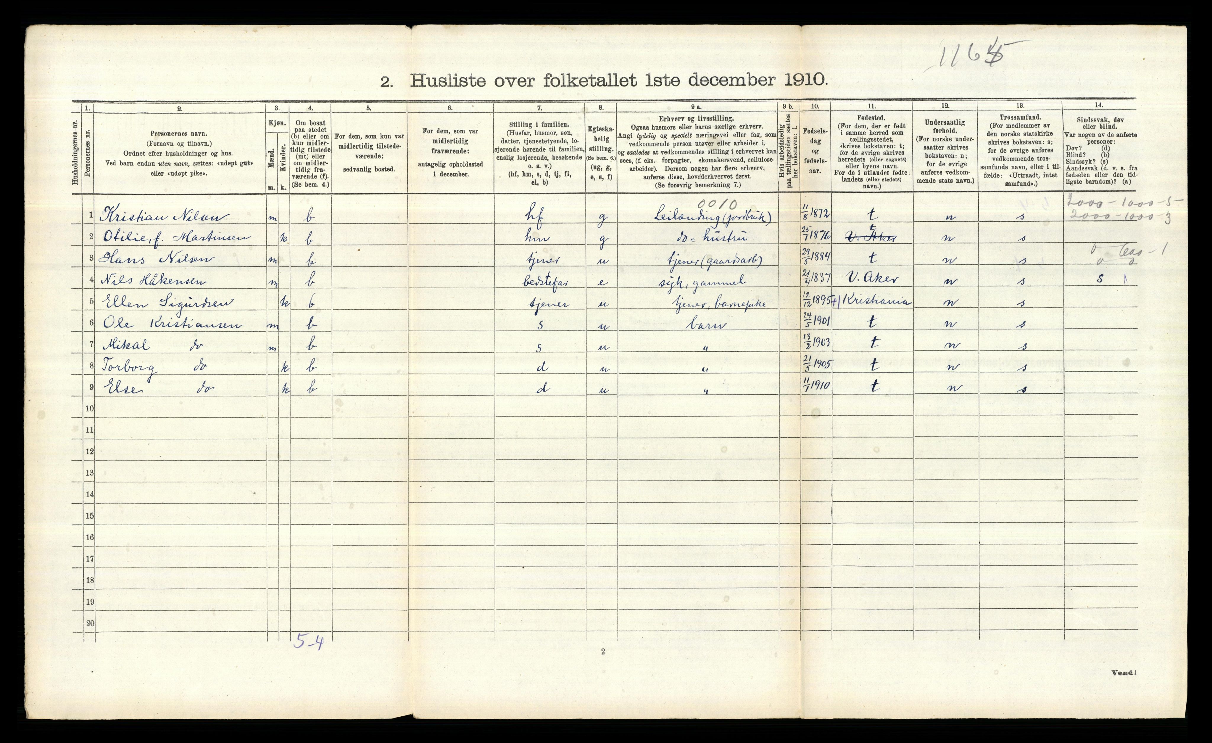 RA, 1910 census for Bærum, 1910, p. 2908