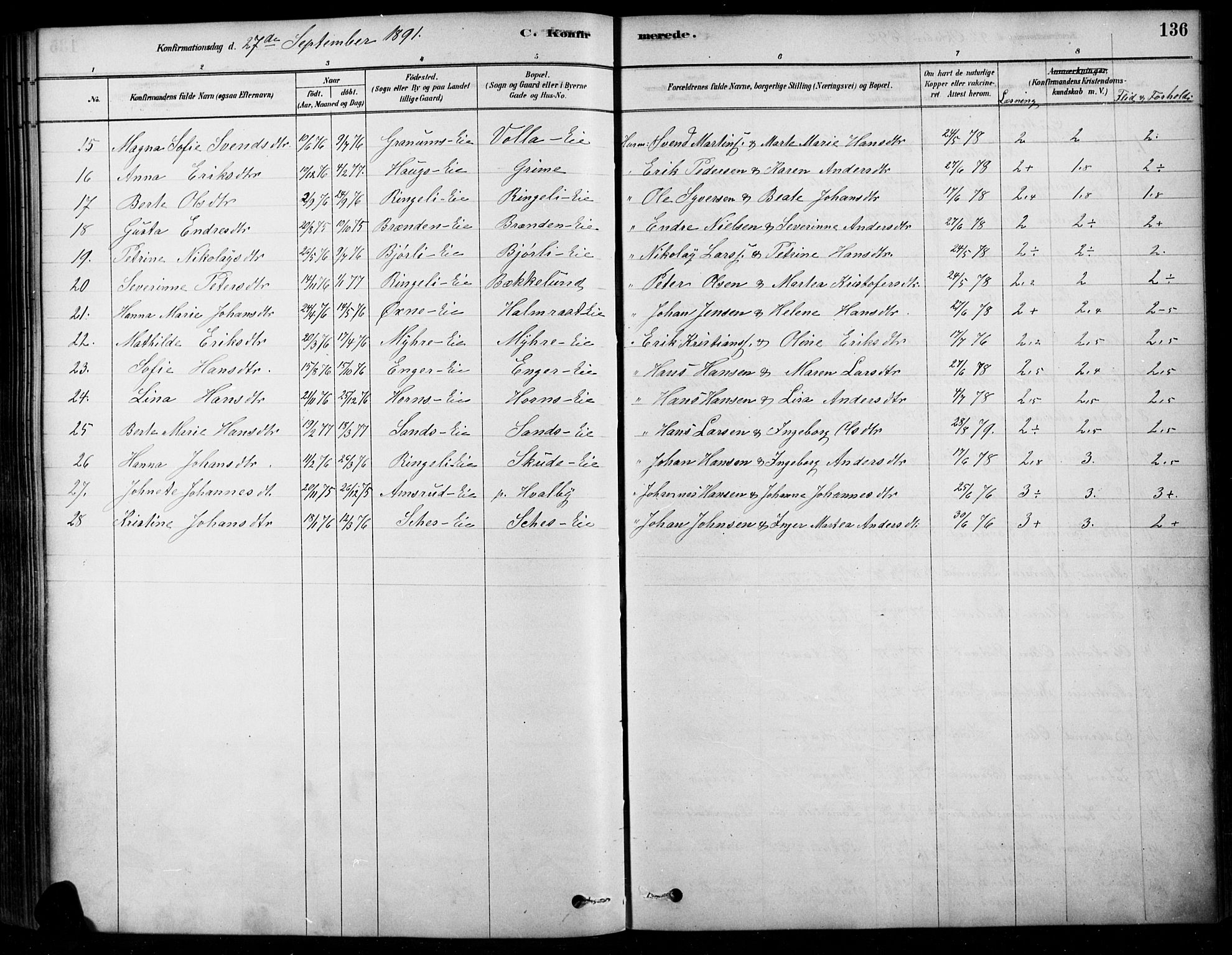 Søndre Land prestekontor, SAH/PREST-122/K/L0003: Parish register (official) no. 3, 1878-1894, p. 136