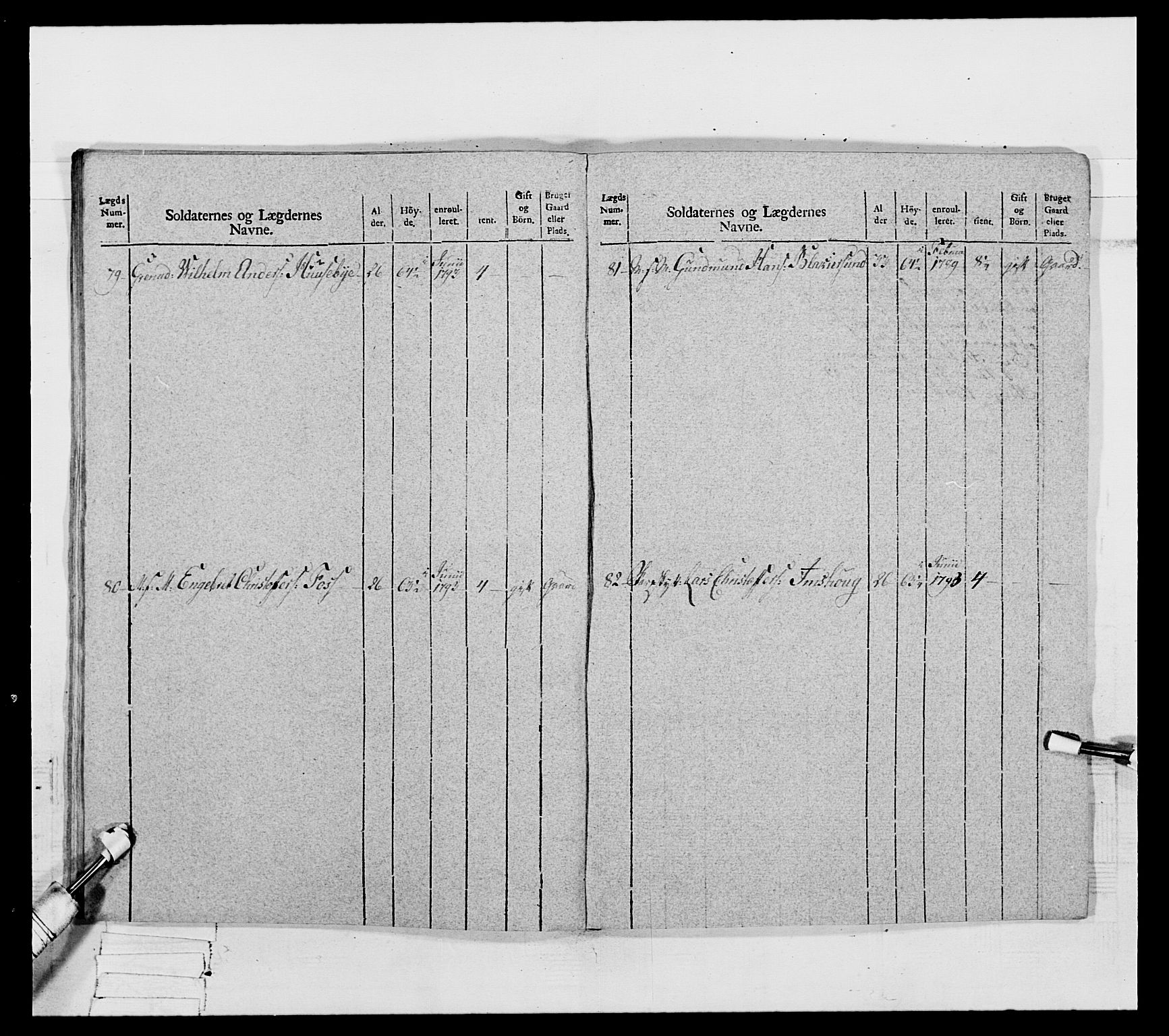 Generalitets- og kommissariatskollegiet, Det kongelige norske kommissariatskollegium, AV/RA-EA-5420/E/Eh/L0067: Opplandske nasjonale infanteriregiment, 1789-1797, p. 490