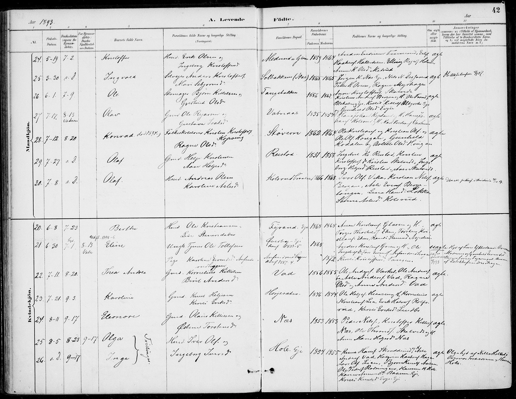 Sigdal kirkebøker, AV/SAKO-A-245/F/Fb/L0001: Parish register (official) no. II 1, 1888-1900, p. 42