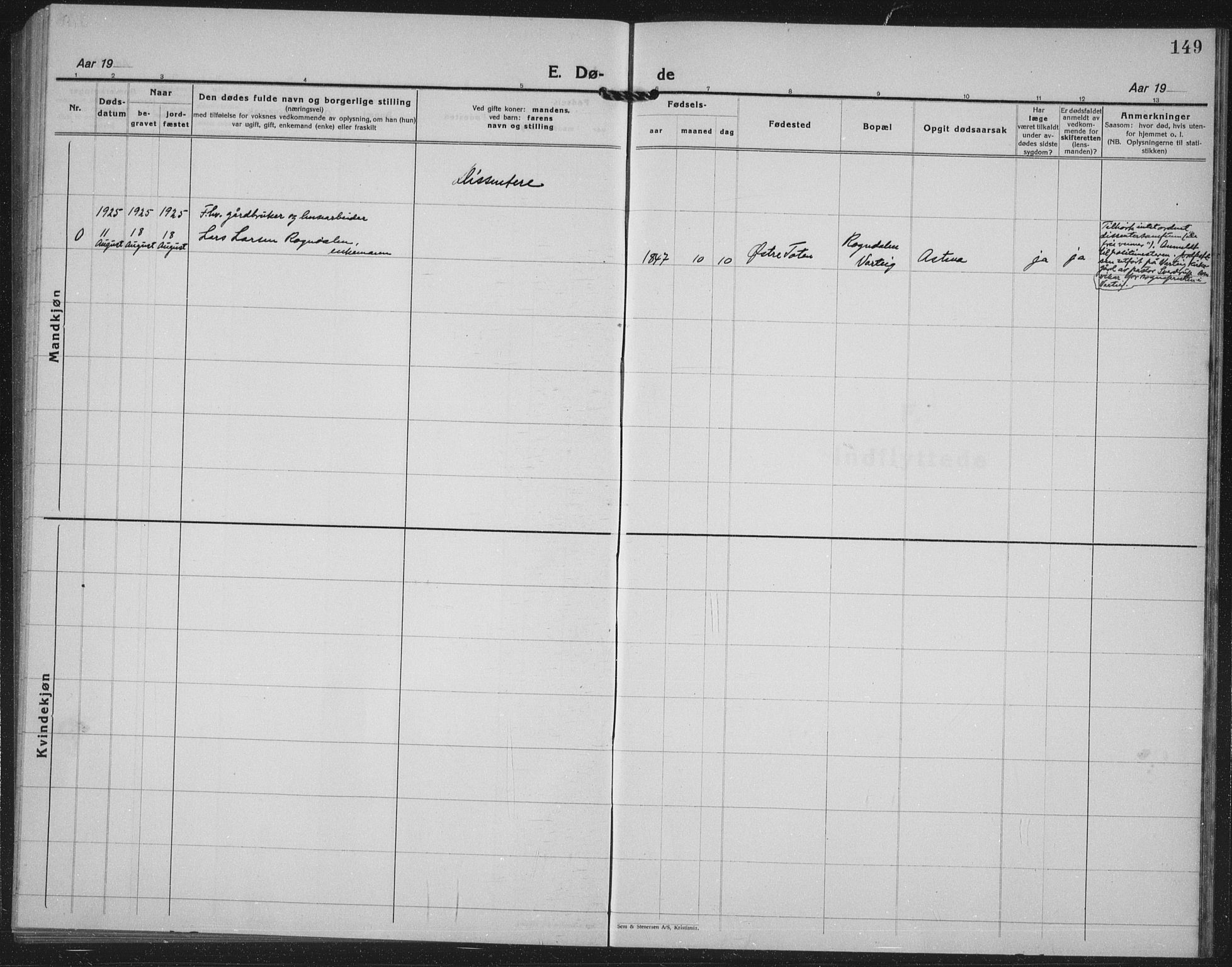 Varteig prestekontor Kirkebøker, AV/SAO-A-10447a/G/Ga/L0002: Parish register (copy) no. 2, 1924-1941, p. 149