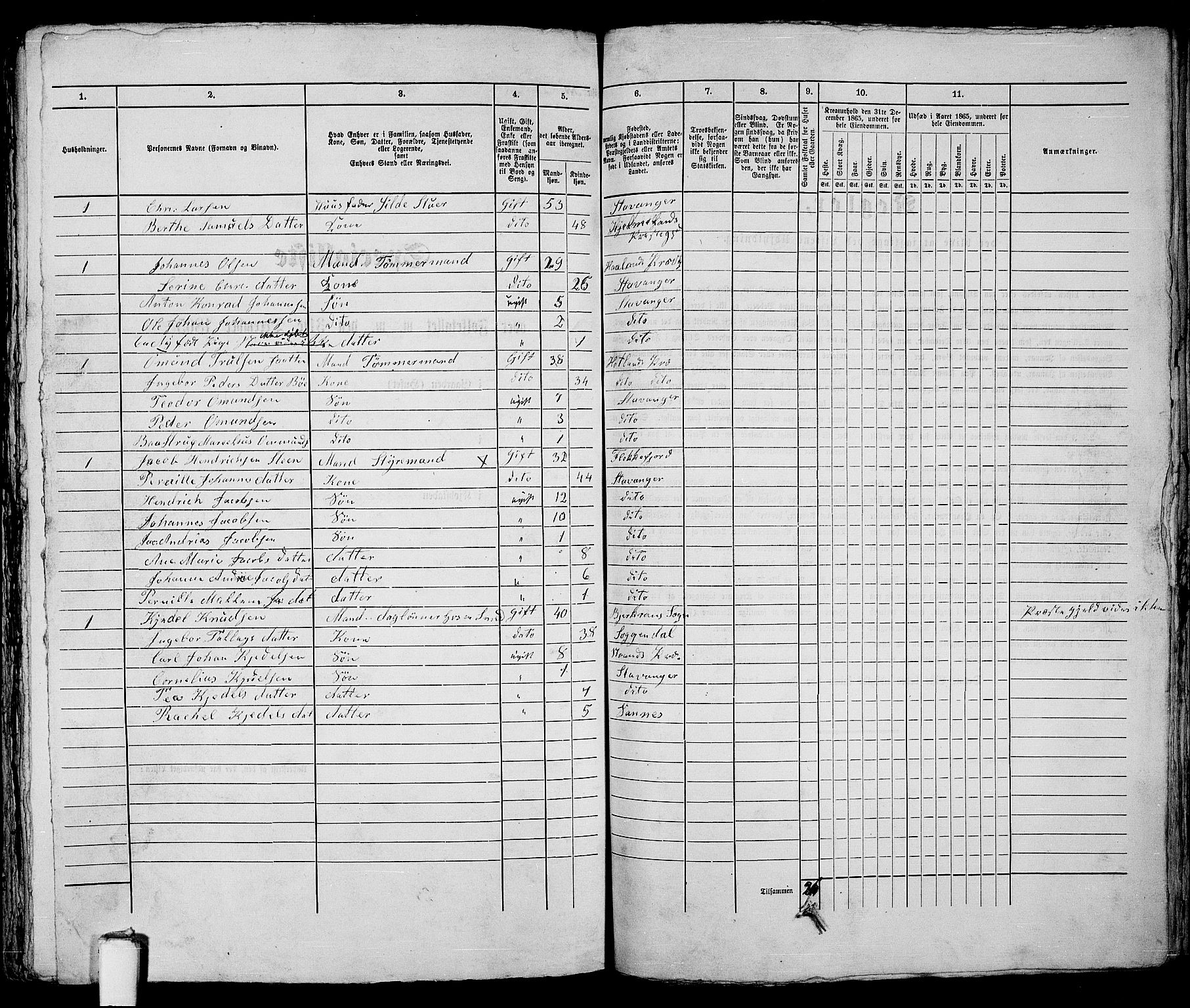 RA, 1865 census for Stavanger, 1865, p. 389