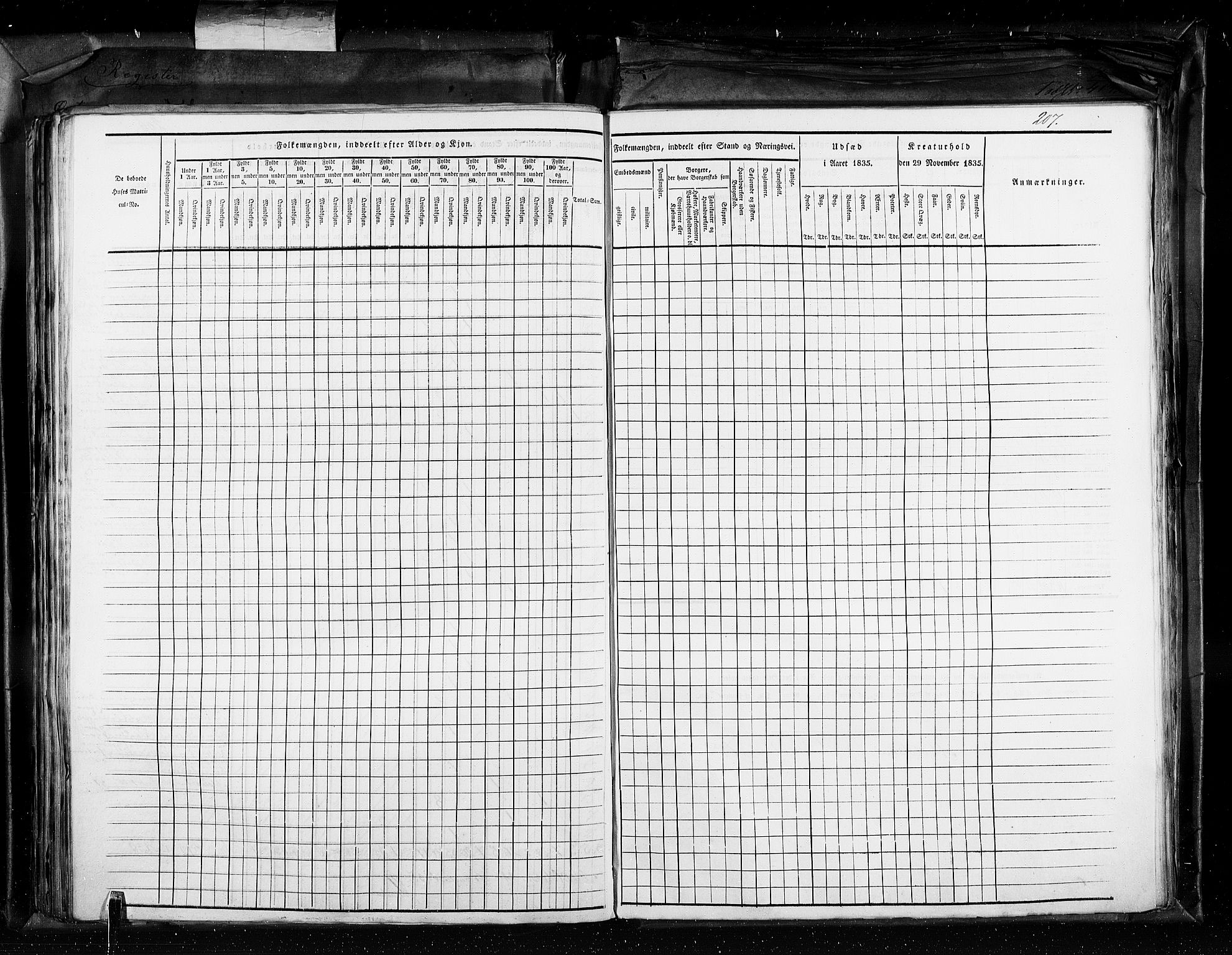 RA, Census 1835, vol. 11: Kjøpsteder og ladesteder: Risør-Vardø, 1835, p. 207