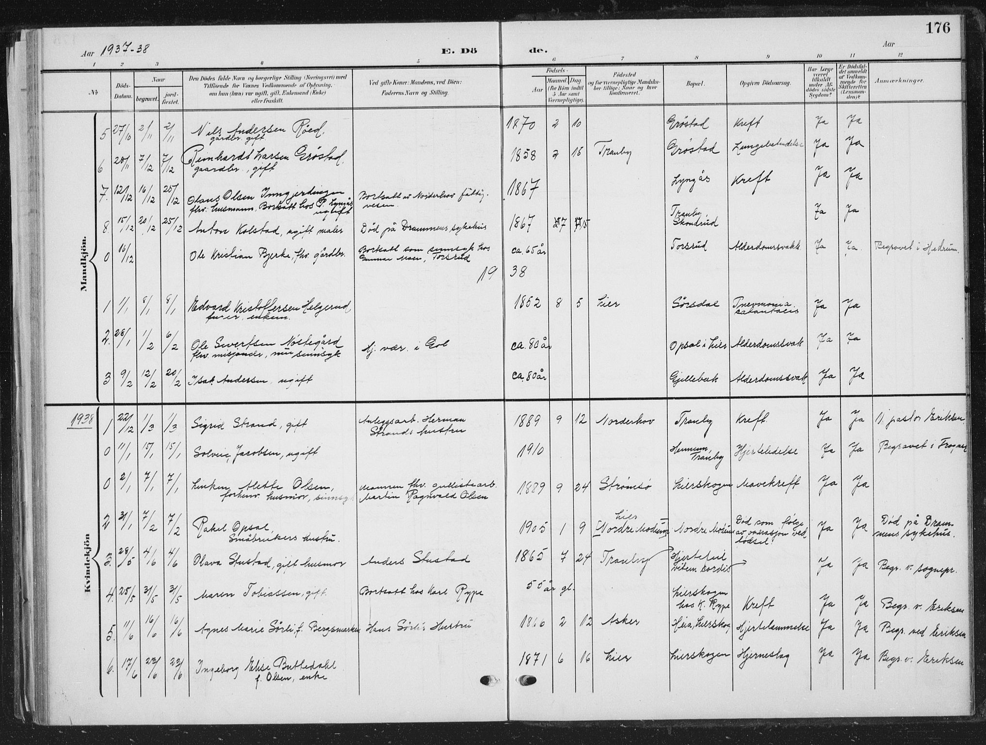 Lier kirkebøker, AV/SAKO-A-230/G/Gc/L0002: Parish register (copy) no. III 2, 1903-1938, p. 176