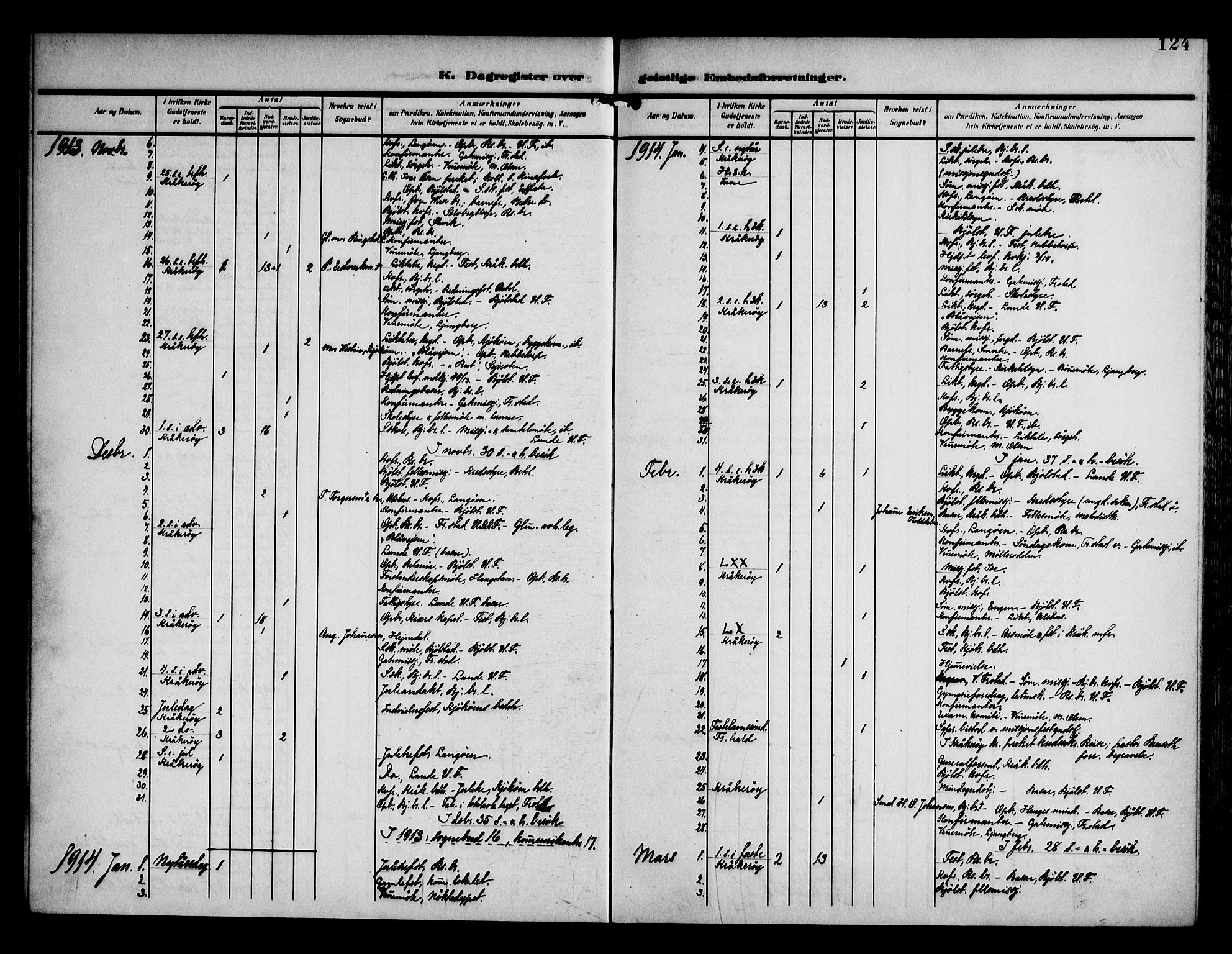 Kråkerøy prestekontor Kirkebøker, SAO/A-10912/F/Fa/L0002: Parish register (official) no. 2, 1908-1993, p. 124