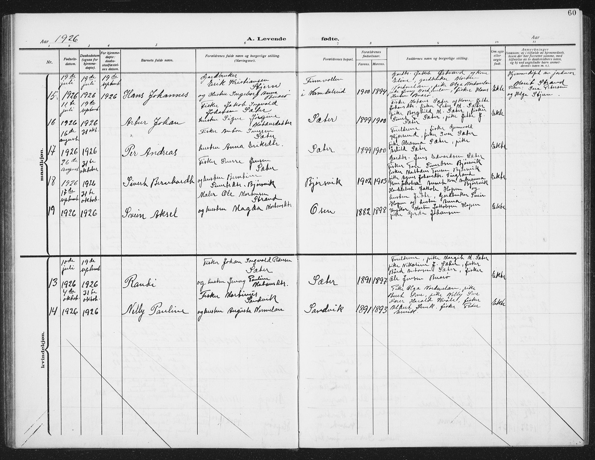 Ministerialprotokoller, klokkerbøker og fødselsregistre - Sør-Trøndelag, SAT/A-1456/658/L0727: Parish register (copy) no. 658C03, 1909-1935, p. 60