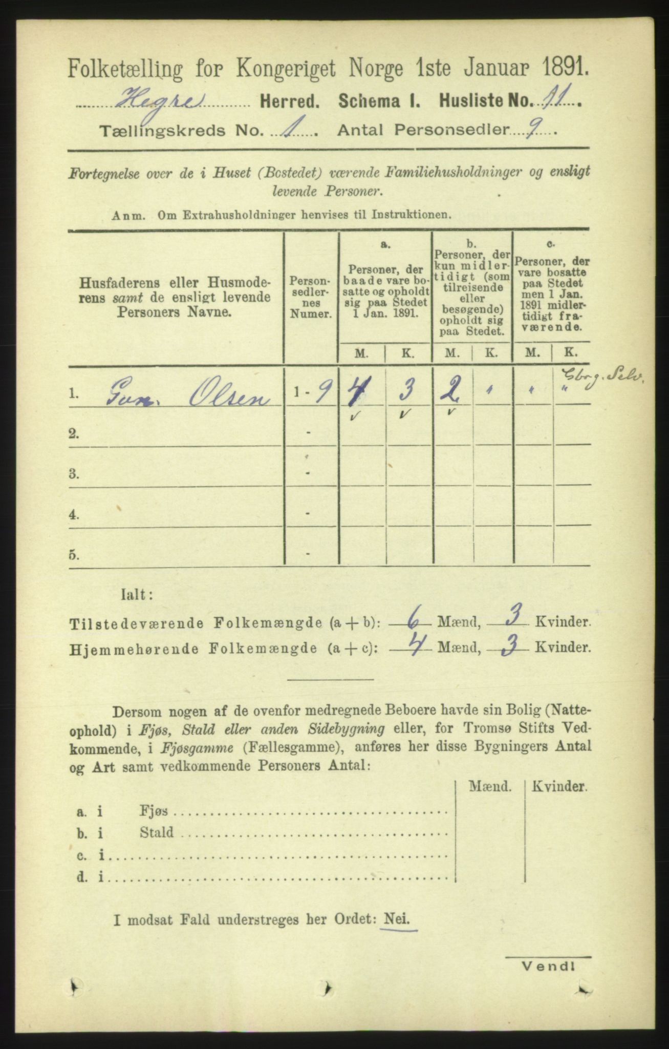 RA, 1891 census for 1712 Hegra, 1891, p. 31