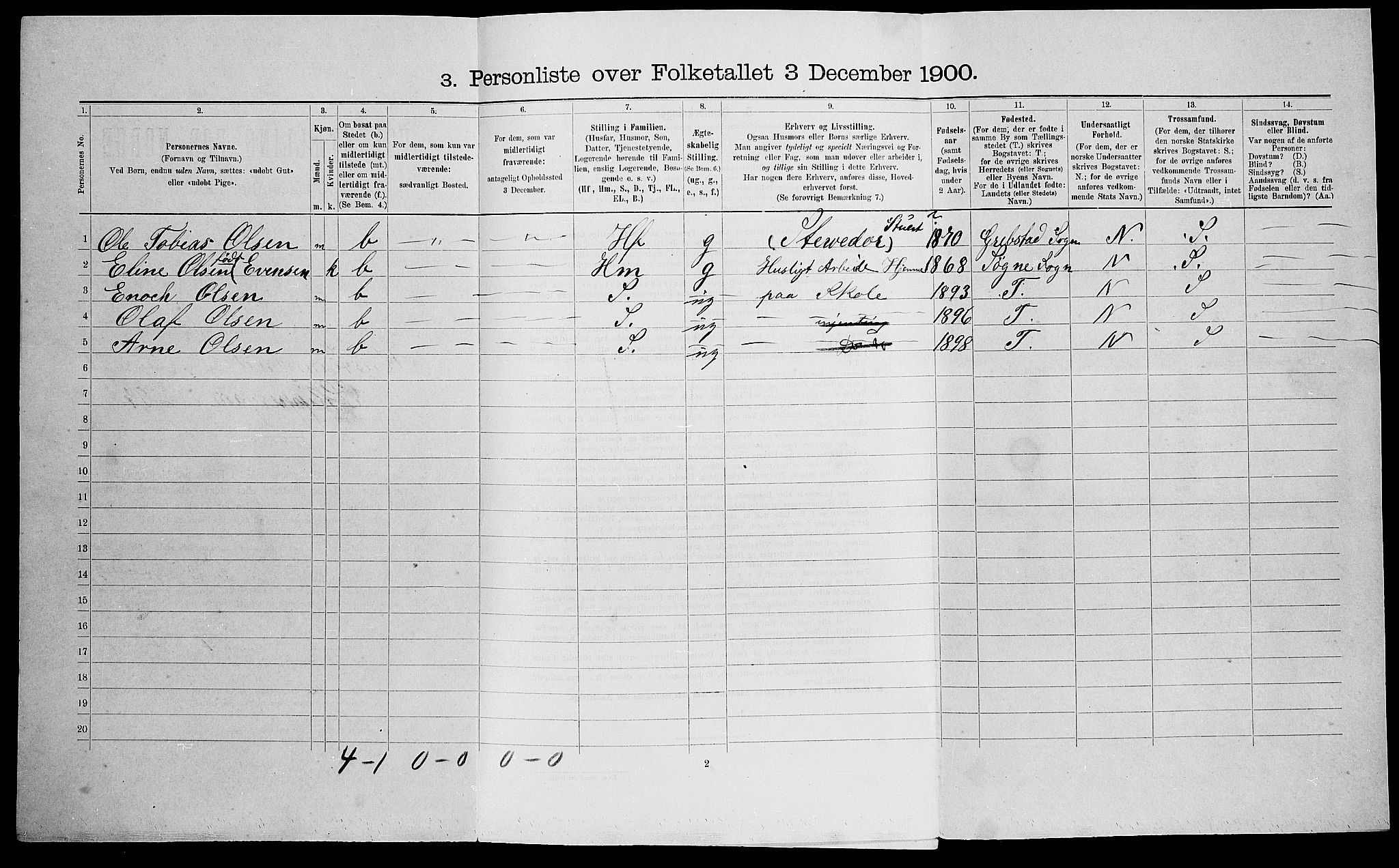 SAK, 1900 census for Kristiansand, 1900, p. 3140