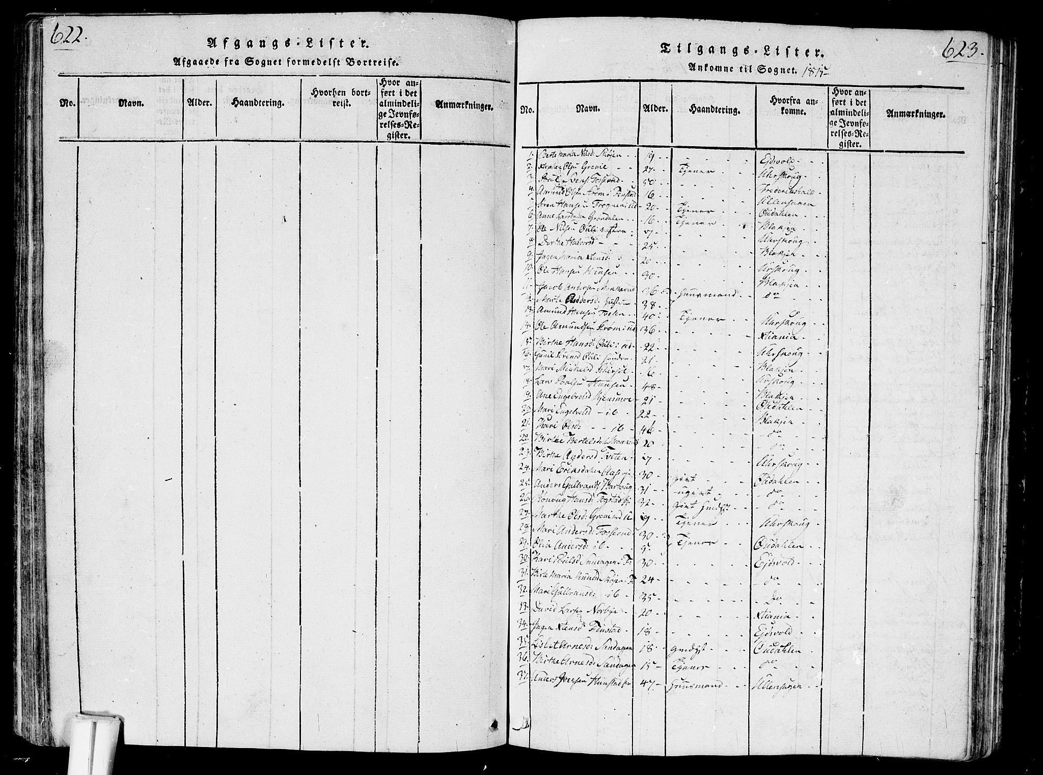 Nes prestekontor Kirkebøker, AV/SAO-A-10410/G/Ga/L0001: Parish register (copy) no. I 1, 1815-1835, p. 622-623