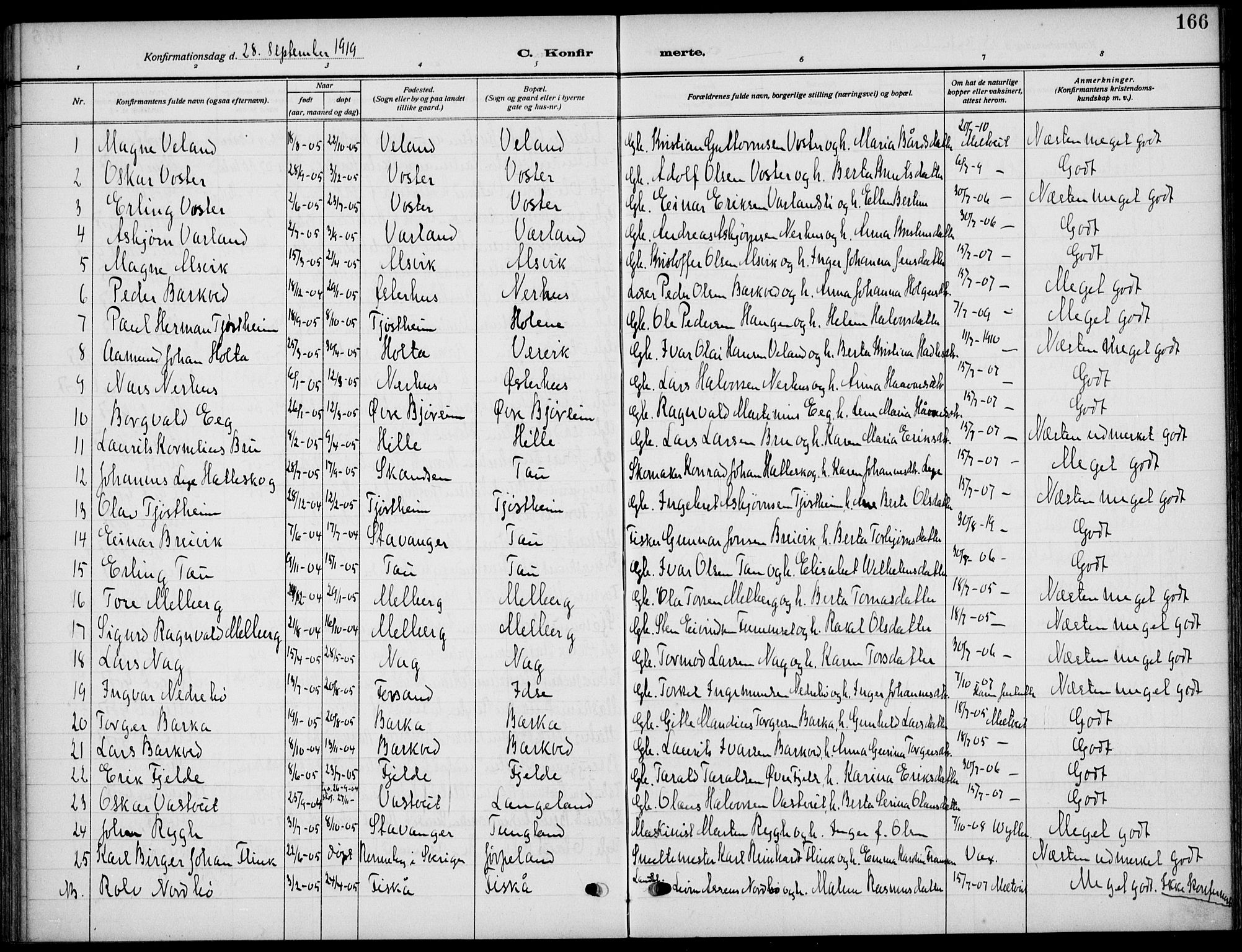 Strand sokneprestkontor, SAST/A-101828/H/Ha/Haa/L0011: Parish register (official) no. A 11, 1908-1930, p. 166