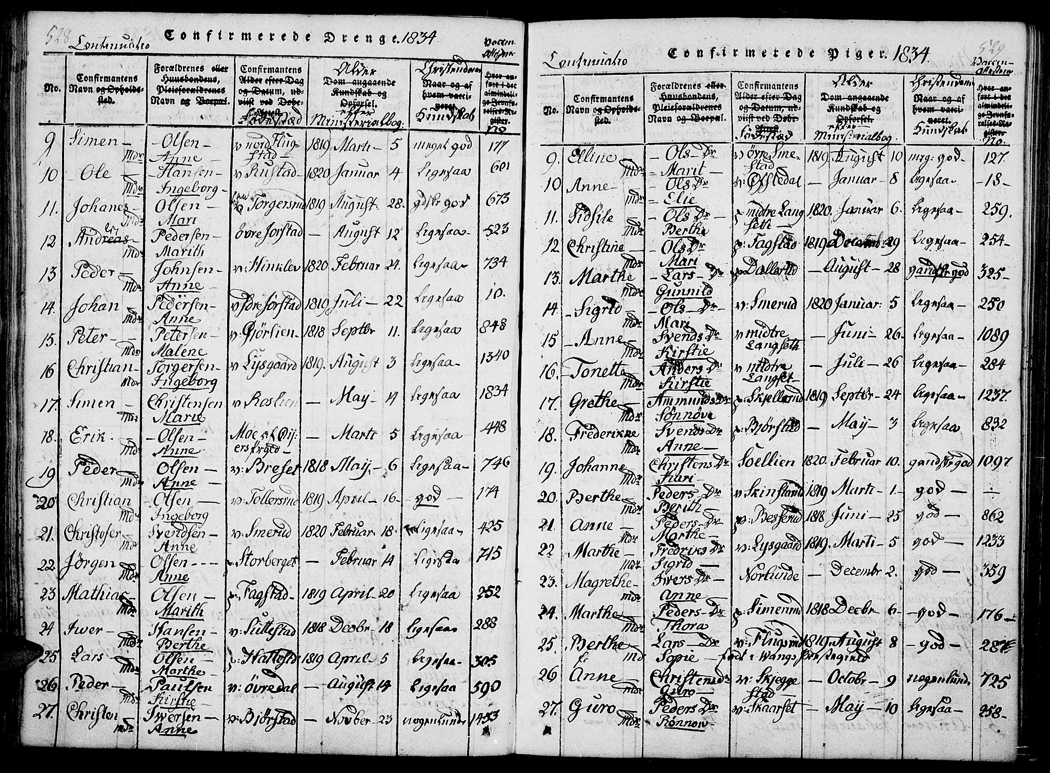 Fåberg prestekontor, AV/SAH-PREST-086/H/Ha/Haa/L0003: Parish register (official) no. 3, 1818-1833, p. 528-529