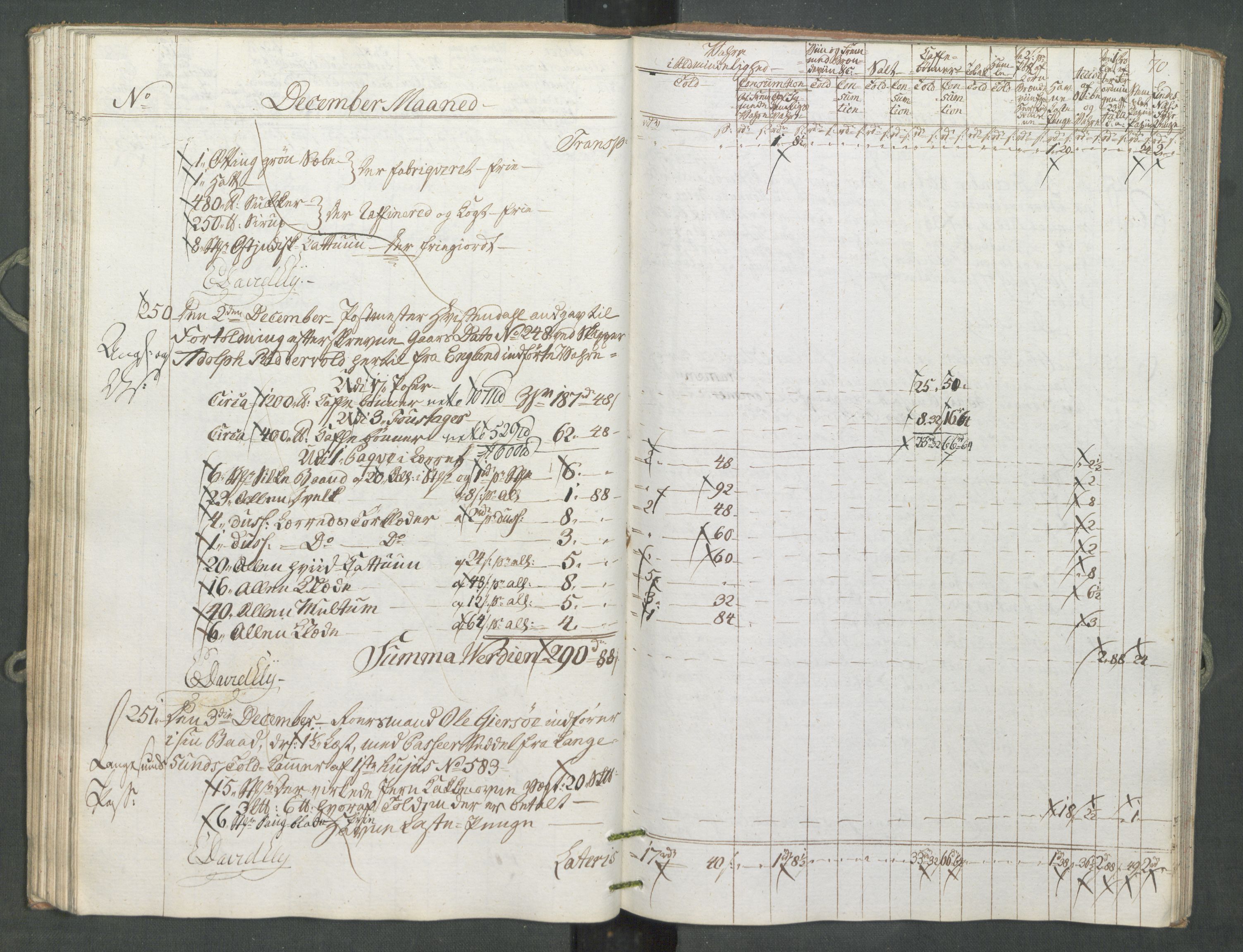 Generaltollkammeret, tollregnskaper, RA/EA-5490/R10/L0056/0001: Tollregnskaper Tønsberg / Inngående tollbok, 1794, p. 69b-70a