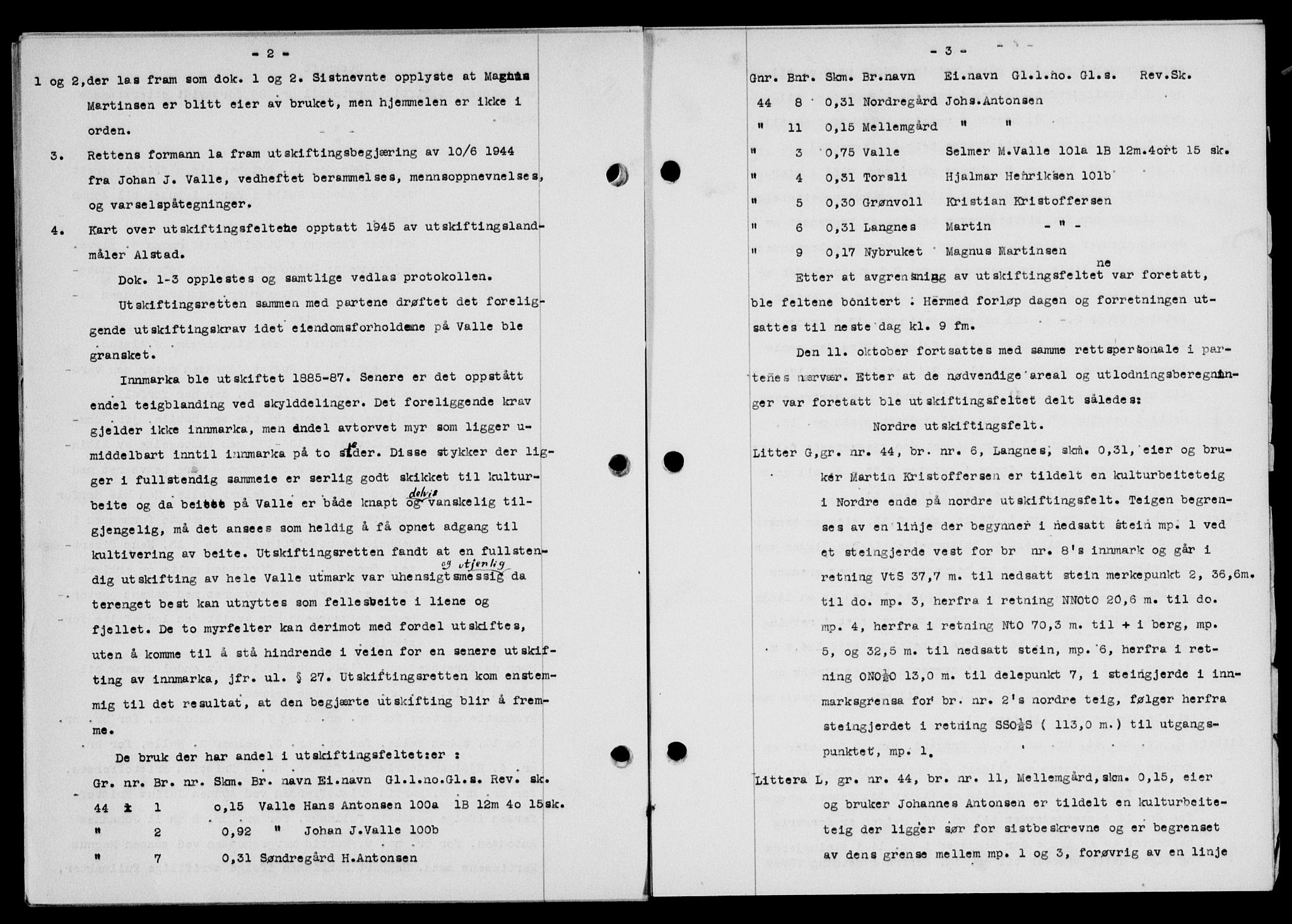Lofoten sorenskriveri, SAT/A-0017/1/2/2C/L0013a: Mortgage book no. 13a, 1944-1946, Diary no: : 1000/1945
