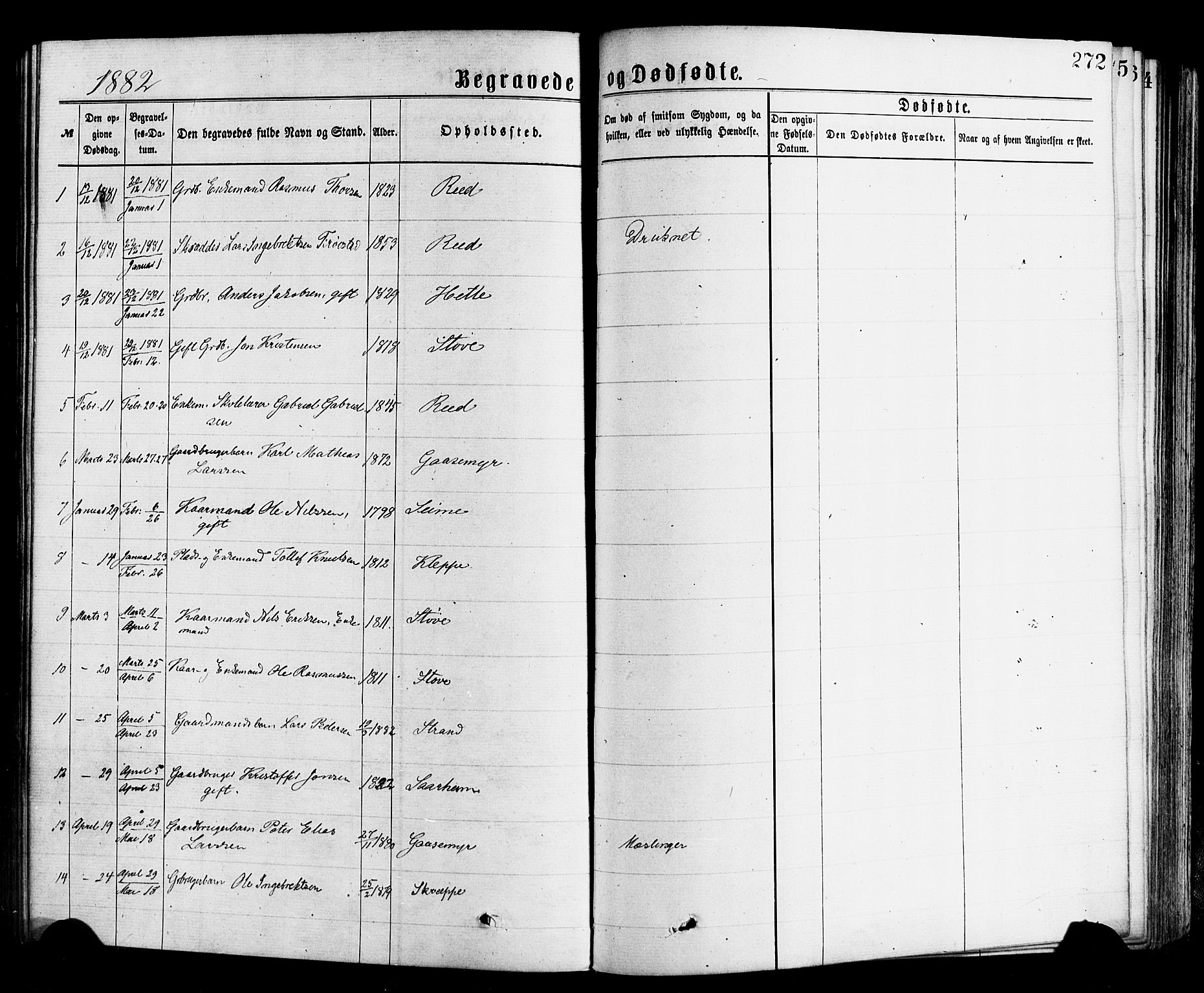Gloppen sokneprestembete, SAB/A-80101/H/Haa/Haac/L0001: Parish register (official) no. C 1, 1871-1886, p. 272