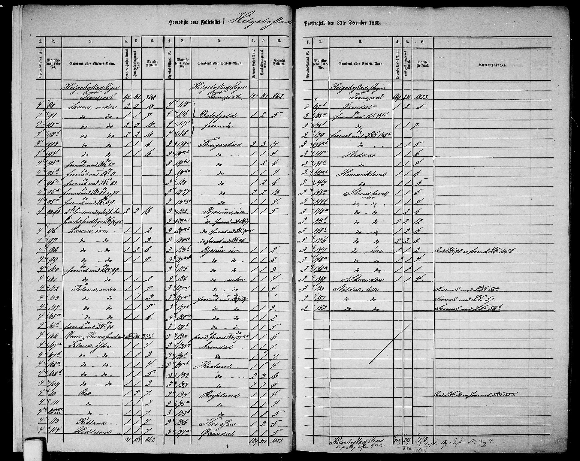 RA, 1865 census for Hægebostad, 1865, p. 7