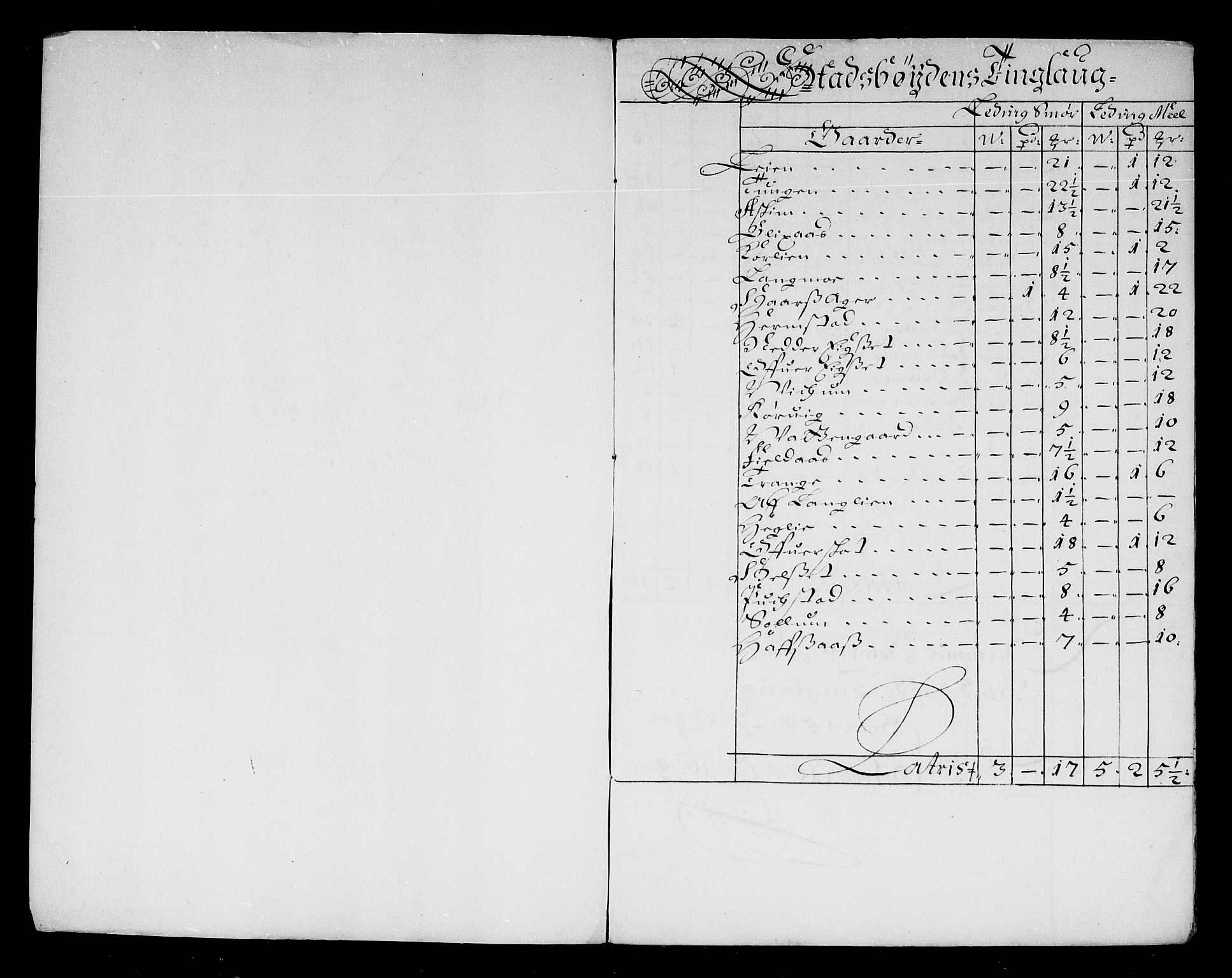 Rentekammeret inntil 1814, Reviderte regnskaper, Stiftamtstueregnskaper, Trondheim stiftamt og Nordland amt, AV/RA-EA-6044/R/Re/L0047: Trondheim stiftamt og Nordland amt, 1677