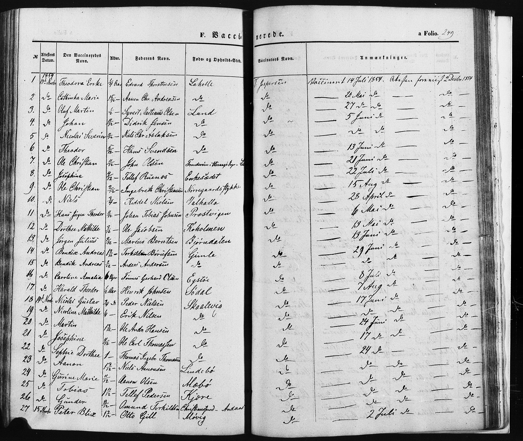 Oddernes sokneprestkontor, SAK/1111-0033/F/Fa/Faa/L0007: Parish register (official) no. A 7, 1851-1863, p. 249