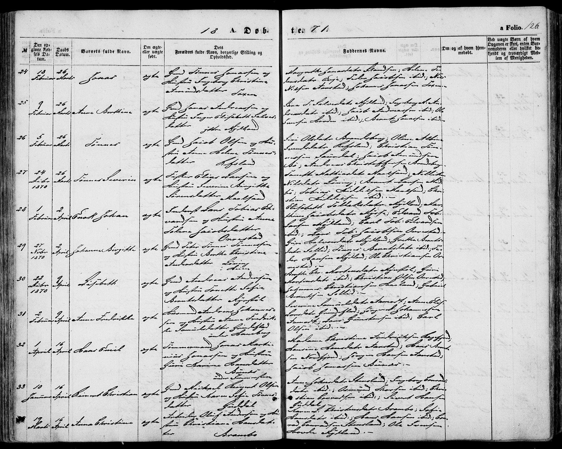 Sokndal sokneprestkontor, AV/SAST-A-101808: Parish register (official) no. A 9, 1857-1874, p. 126