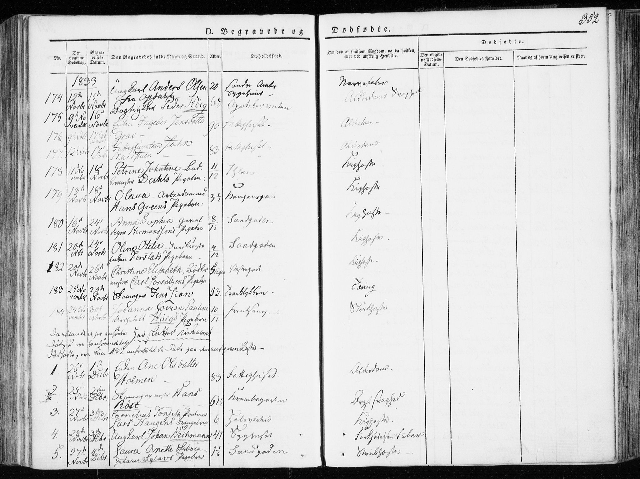 Ministerialprotokoller, klokkerbøker og fødselsregistre - Sør-Trøndelag, SAT/A-1456/601/L0047: Parish register (official) no. 601A15, 1831-1839, p. 352