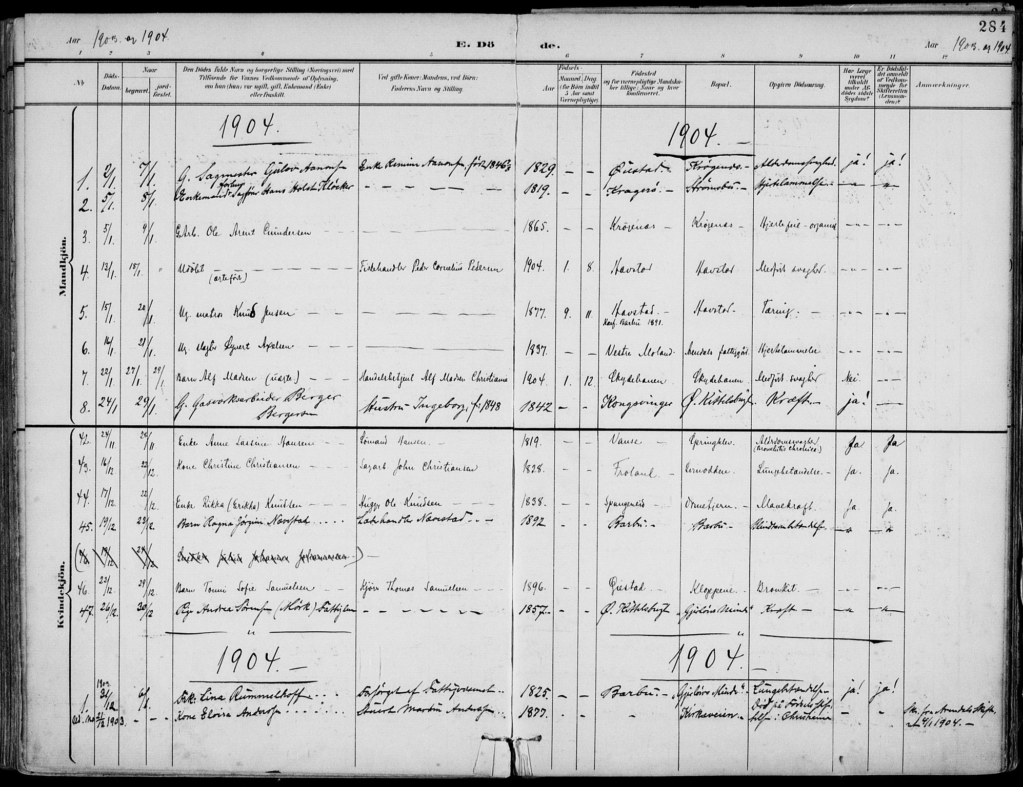 Barbu sokneprestkontor, SAK/1111-0003/F/Fa/L0005: Parish register (official) no. A 5, 1899-1909, p. 284