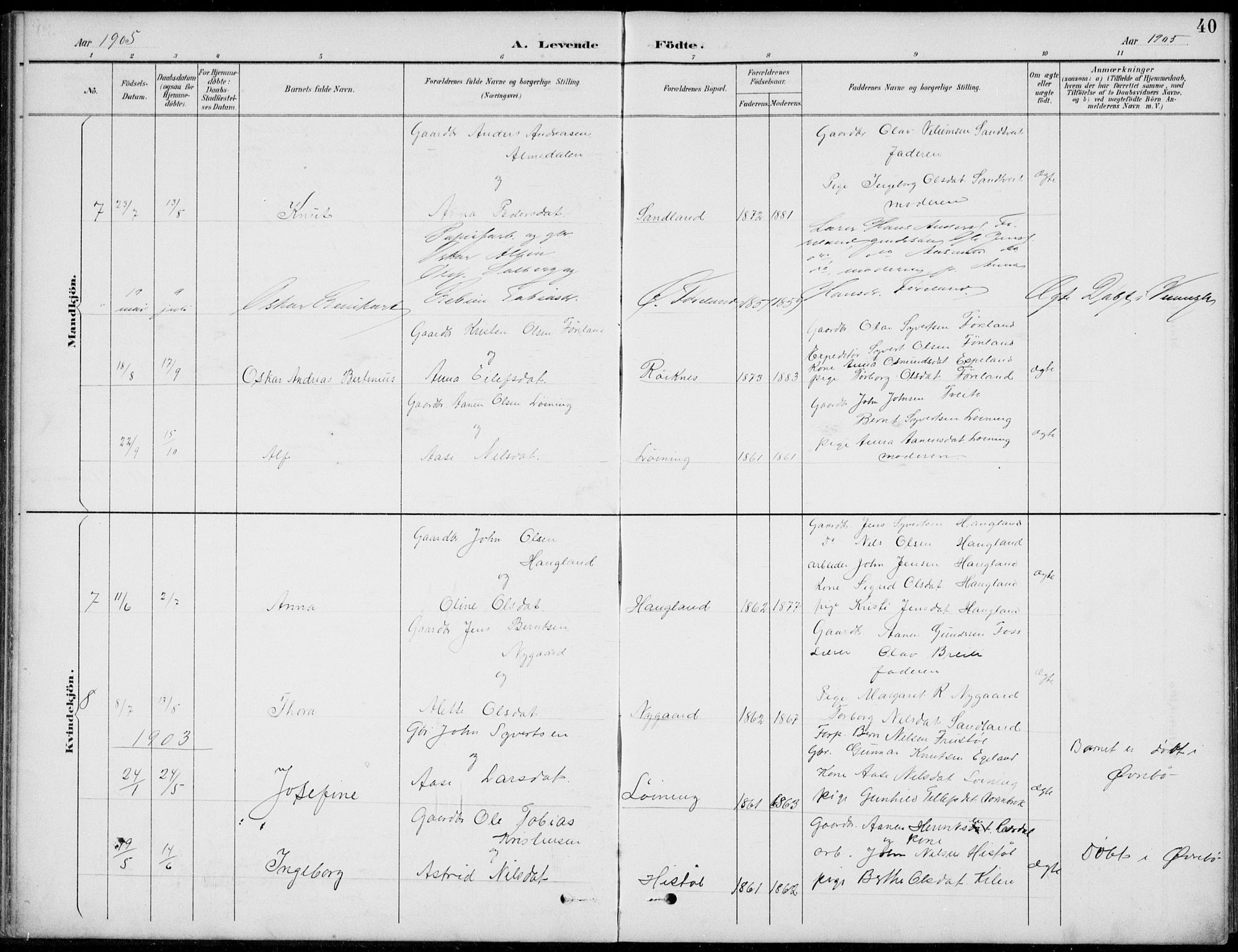 Vennesla sokneprestkontor, AV/SAK-1111-0045/Fb/Fba/L0003: Parish register (copy) no. B 3, 1890-1919, p. 40