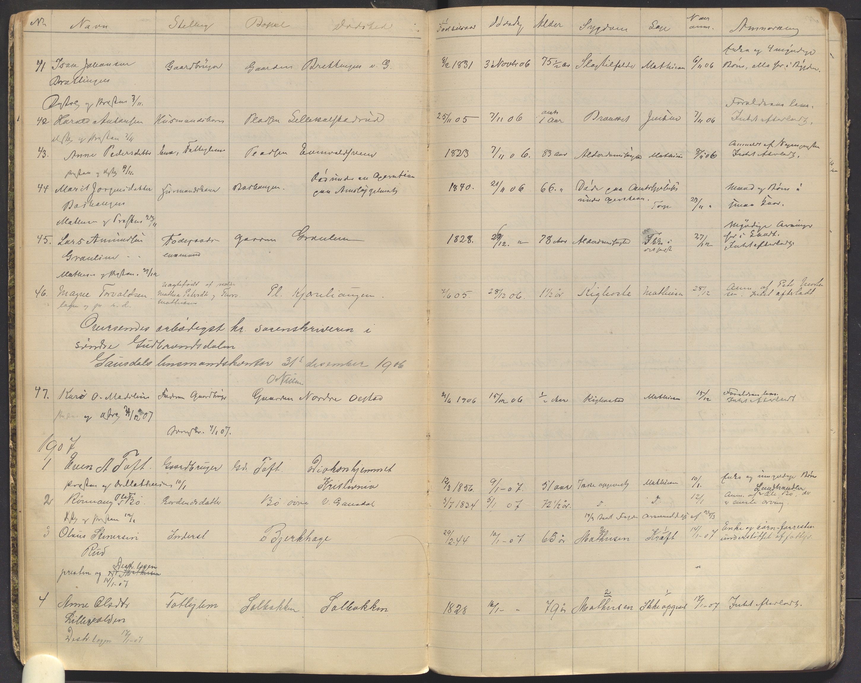 Østre Gausdal lensmannskontor, AV/SAH-PGØ-015/H/Ha/Haa/L0001/0001: Dødsfallsprotokoller / Dødsfallsprotokoll, 1903-1912