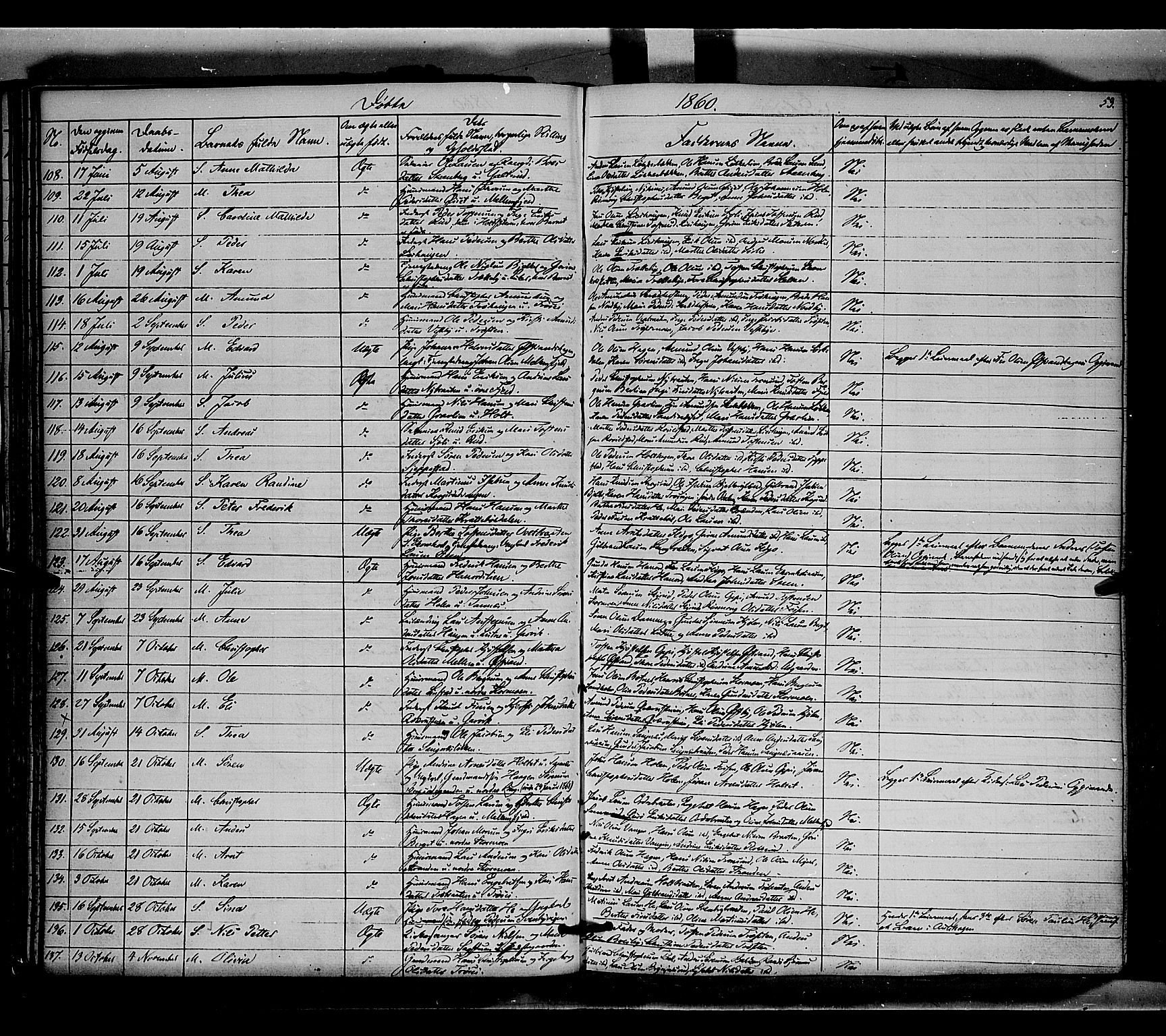 Nord-Odal prestekontor, SAH/PREST-032/H/Ha/Haa/L0003: Parish register (official) no. 3, 1851-1865, p. 53