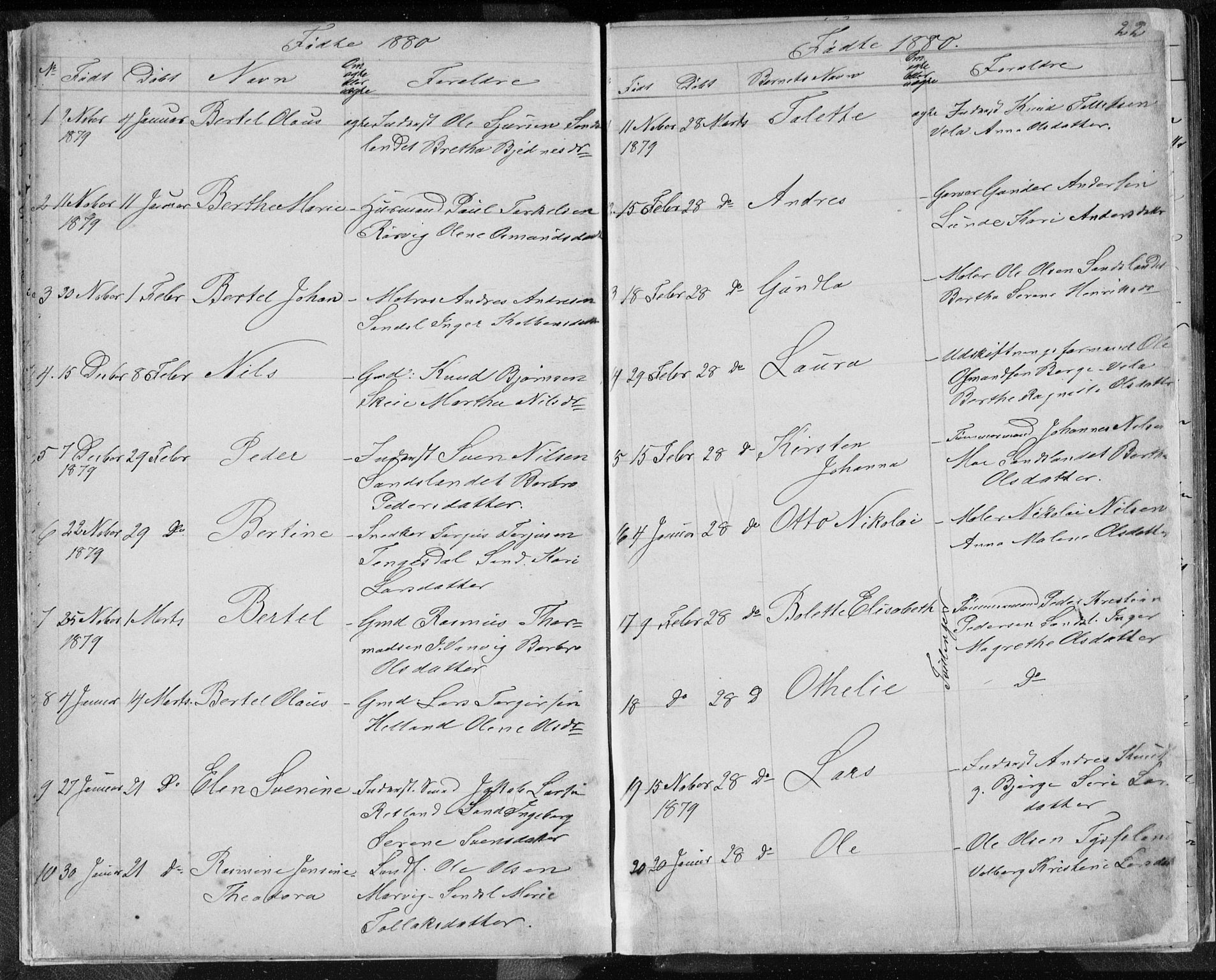 Sand sokneprestkontor, AV/SAST-A-101848/01/IV/L0003: Parish register (copy) no. B 3, 1872-1935, p. 22