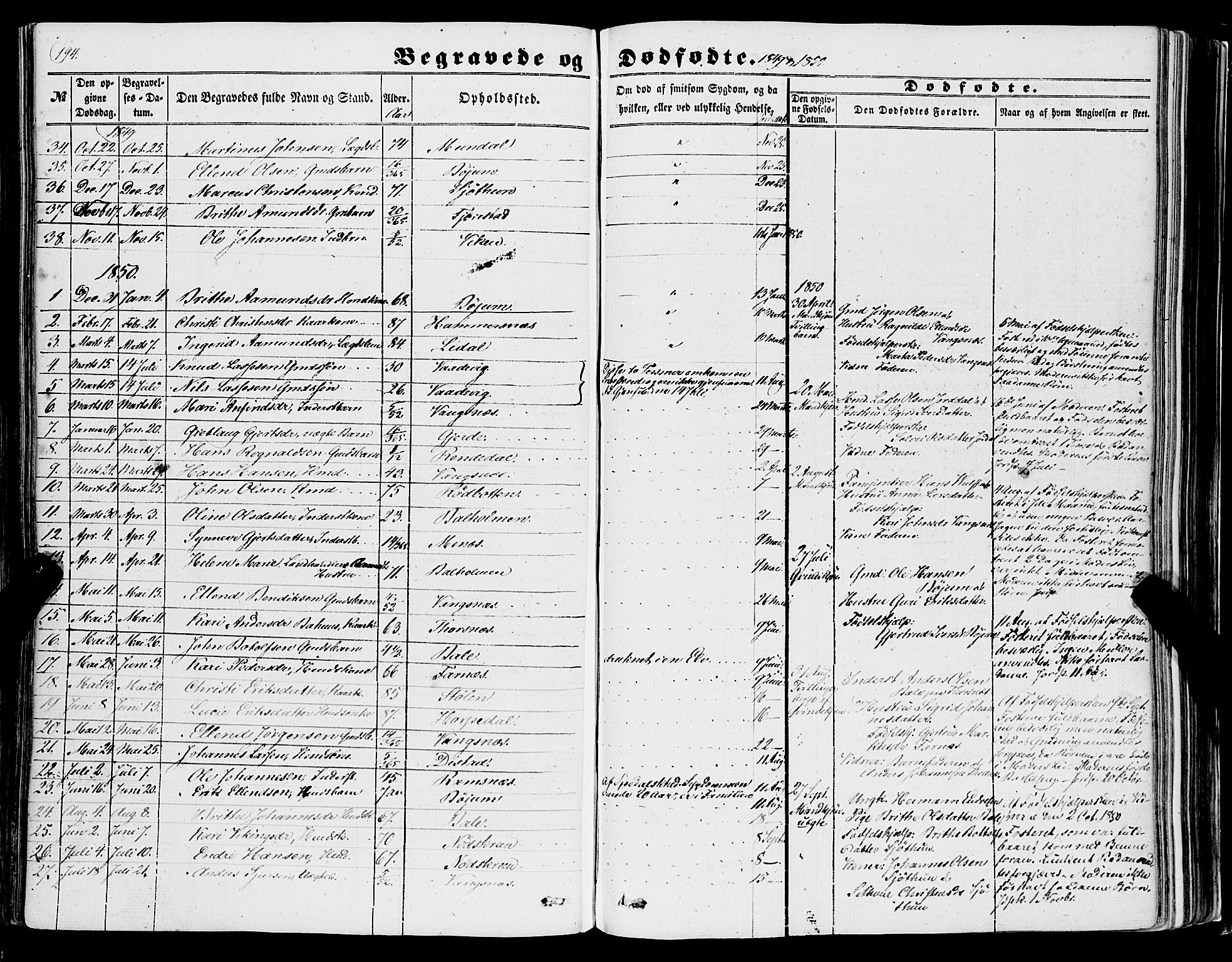 Balestrand sokneprestembete, AV/SAB-A-79601/H/Haa/Haaa/L0002: Parish register (official) no. A 2, 1847-1866, p. 194