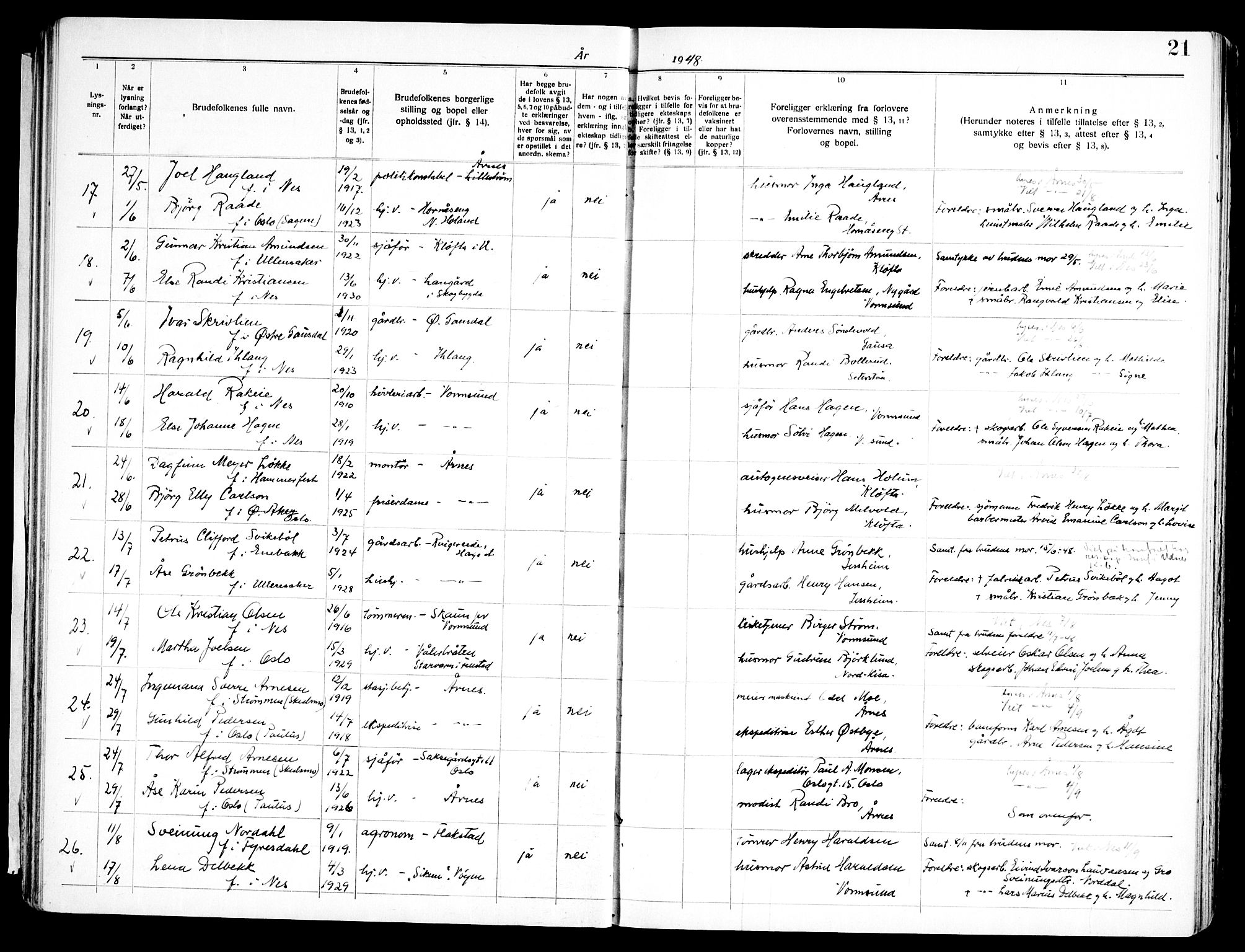 Nes prestekontor Kirkebøker, AV/SAO-A-10410/H/L0003: Banns register no. 3, 1942-1972, p. 21